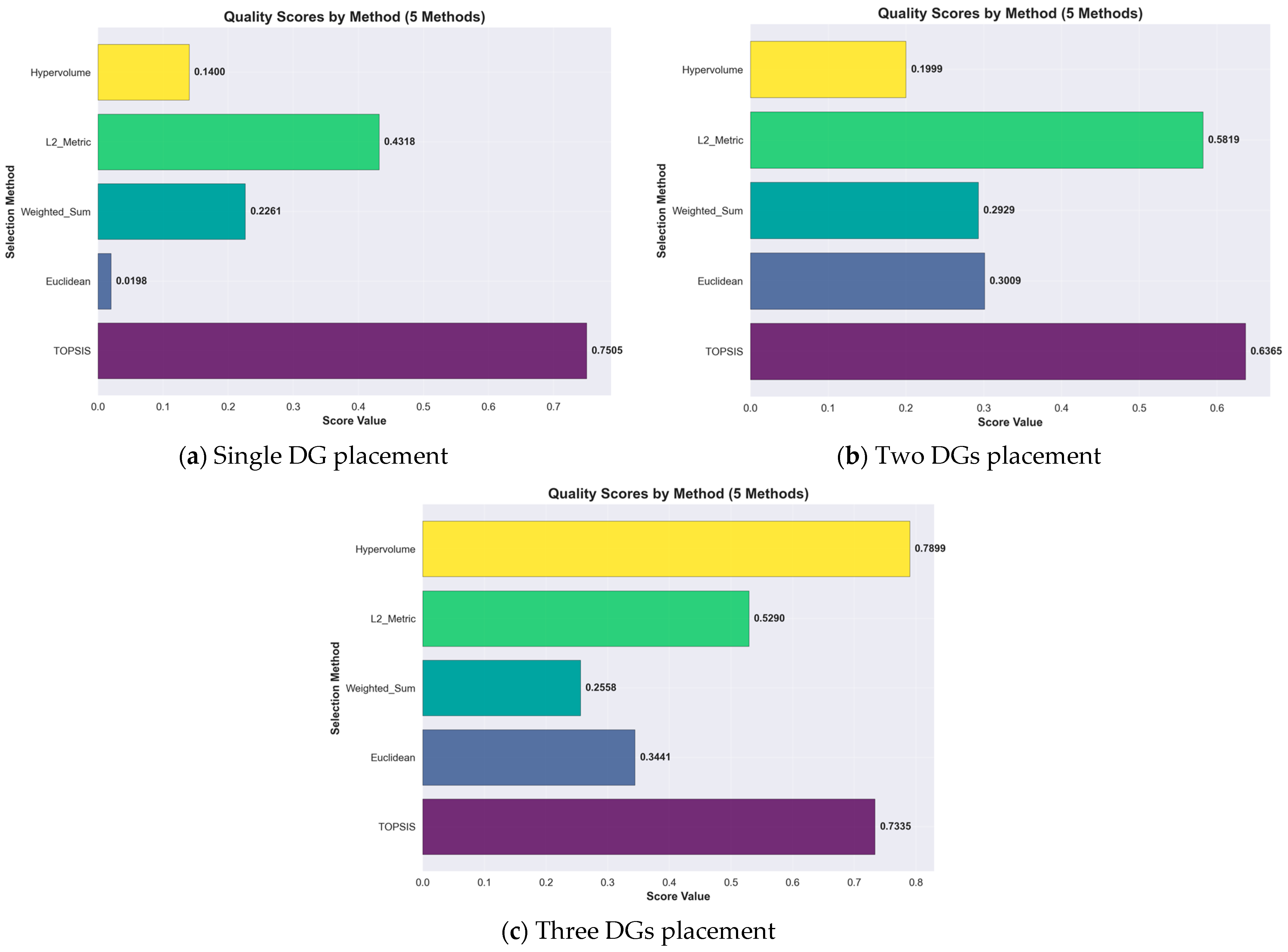 Energies 18 03638 g016