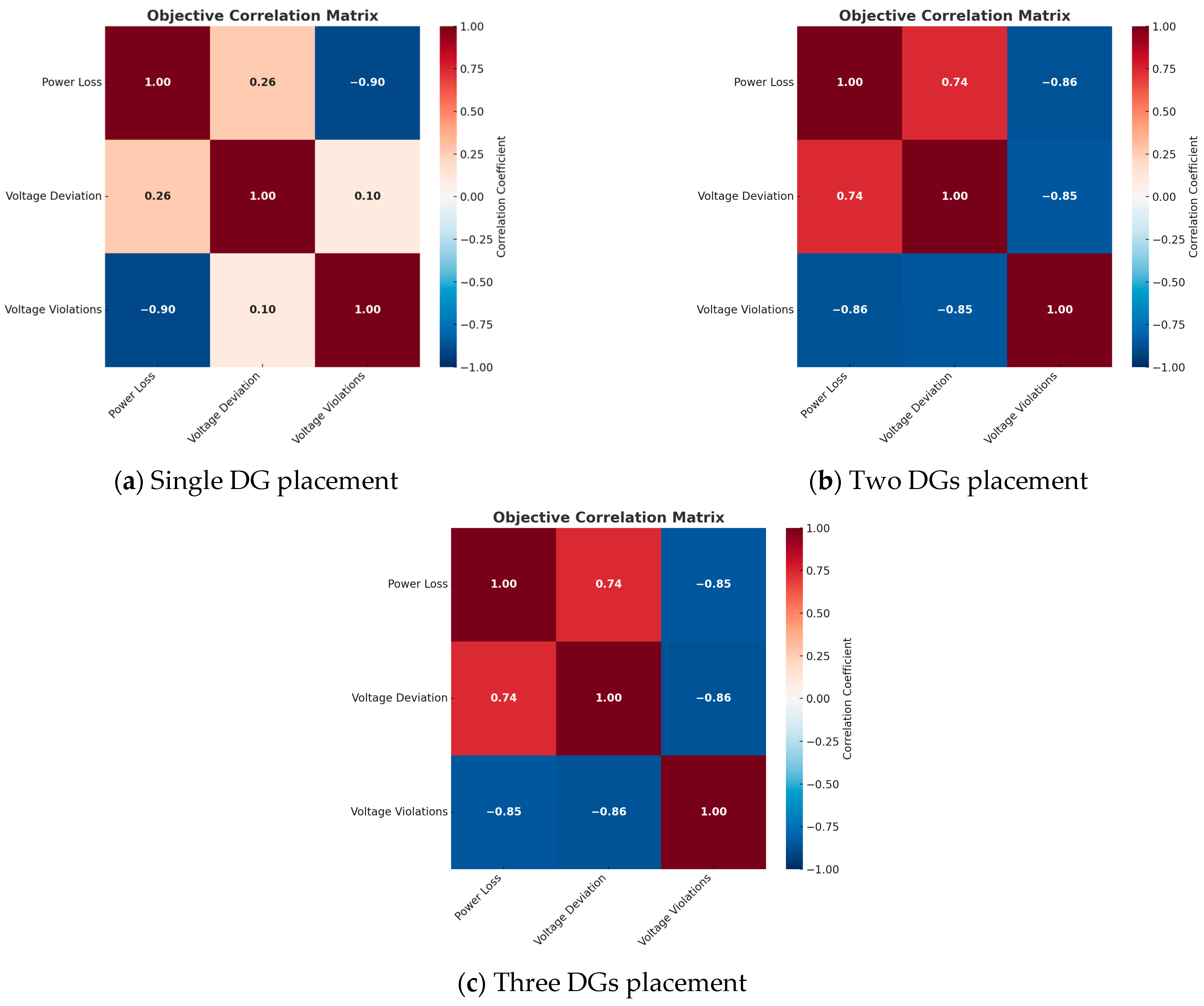 Energies 18 03638 g021