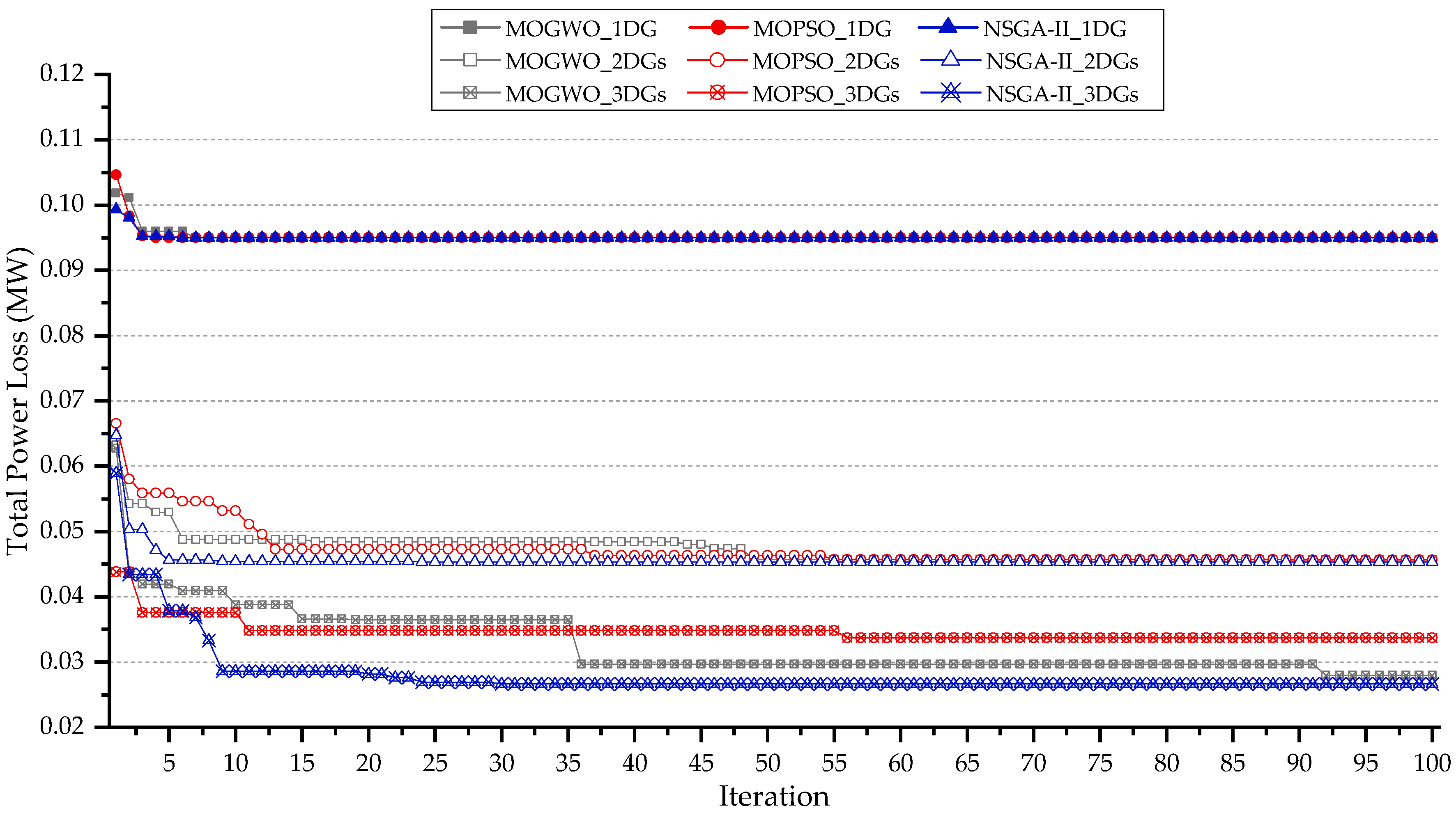 Energies 18 03638 g023