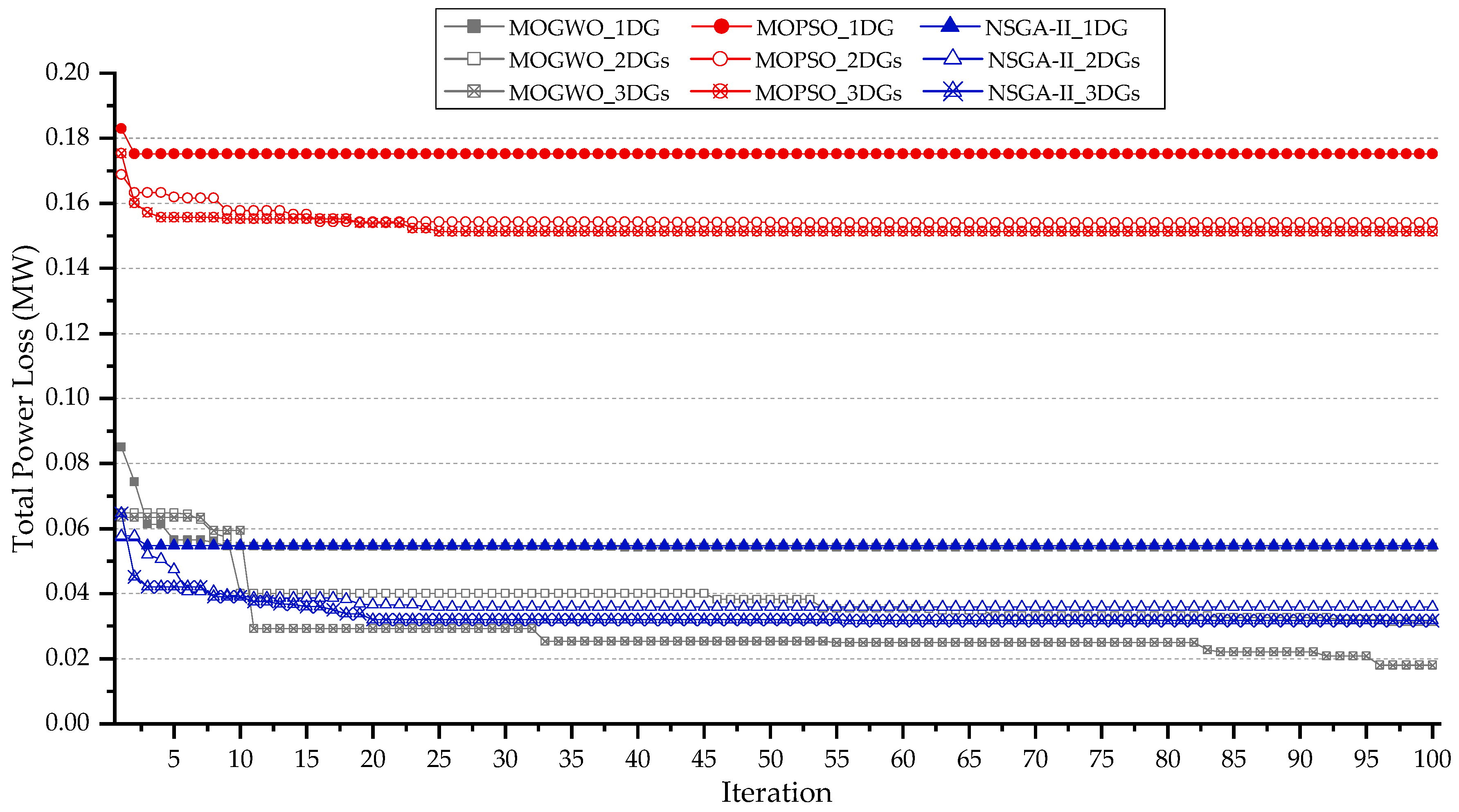 Energies 18 03638 g024