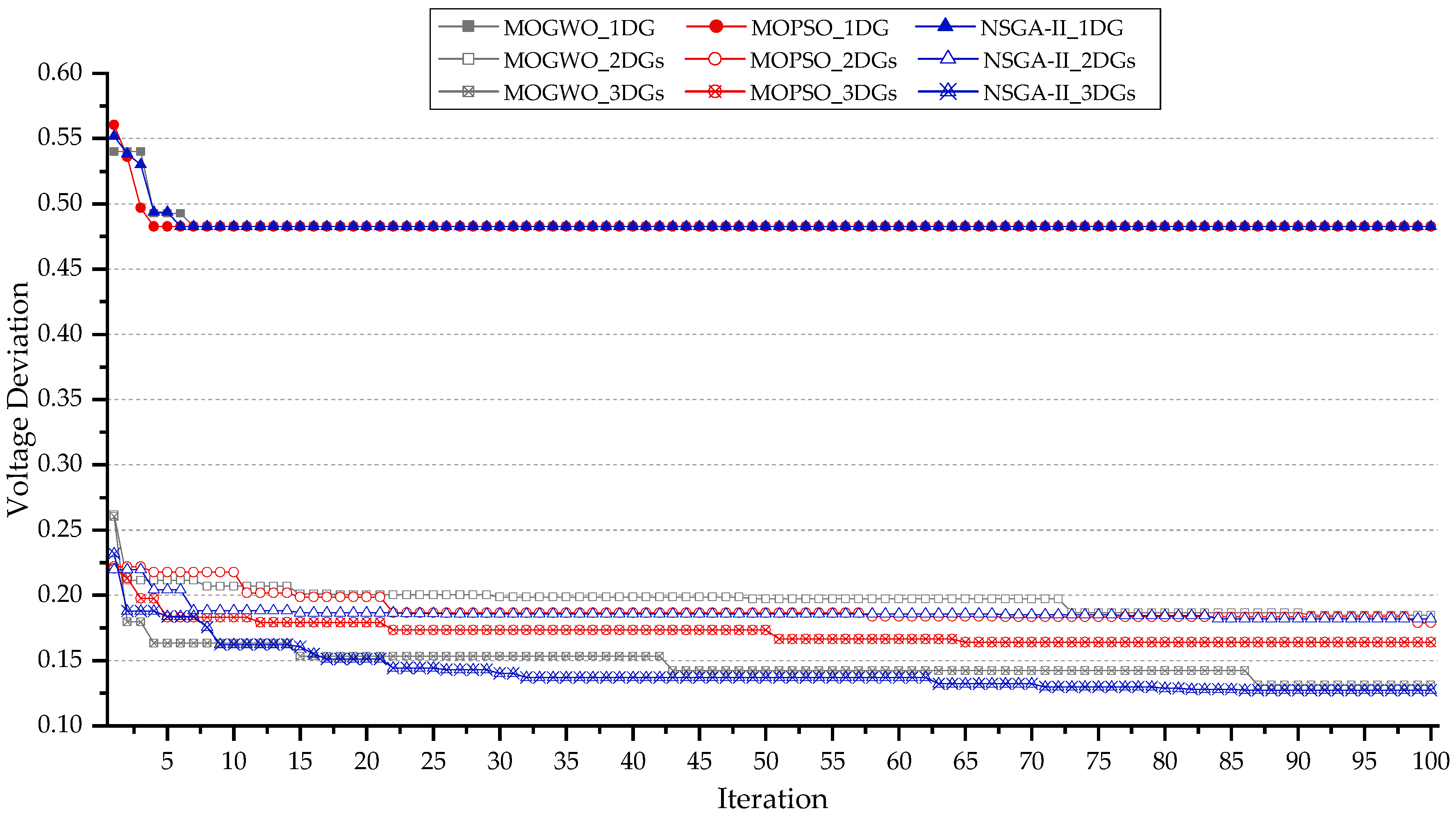 Energies 18 03638 g025