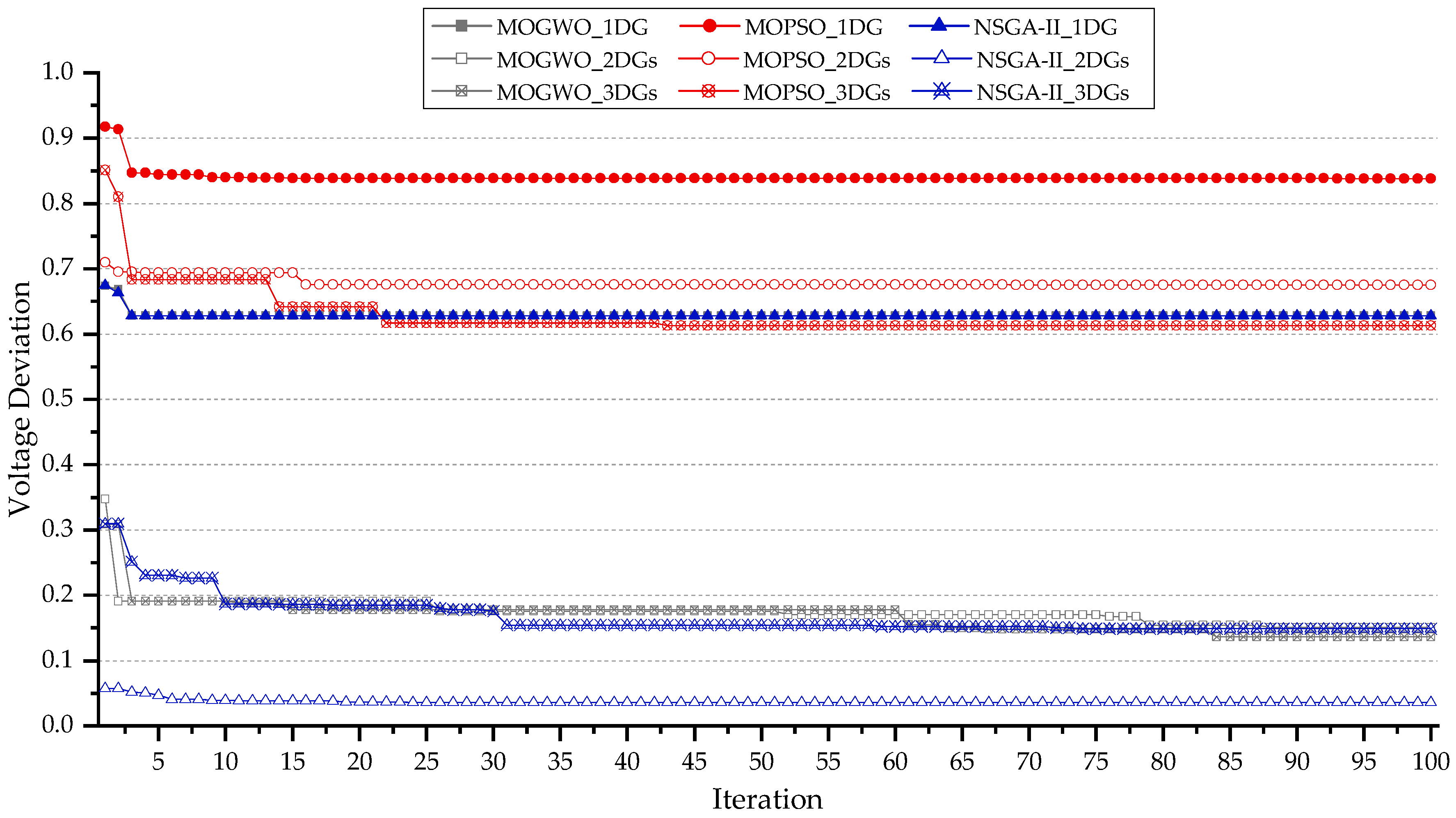 Energies 18 03638 g026