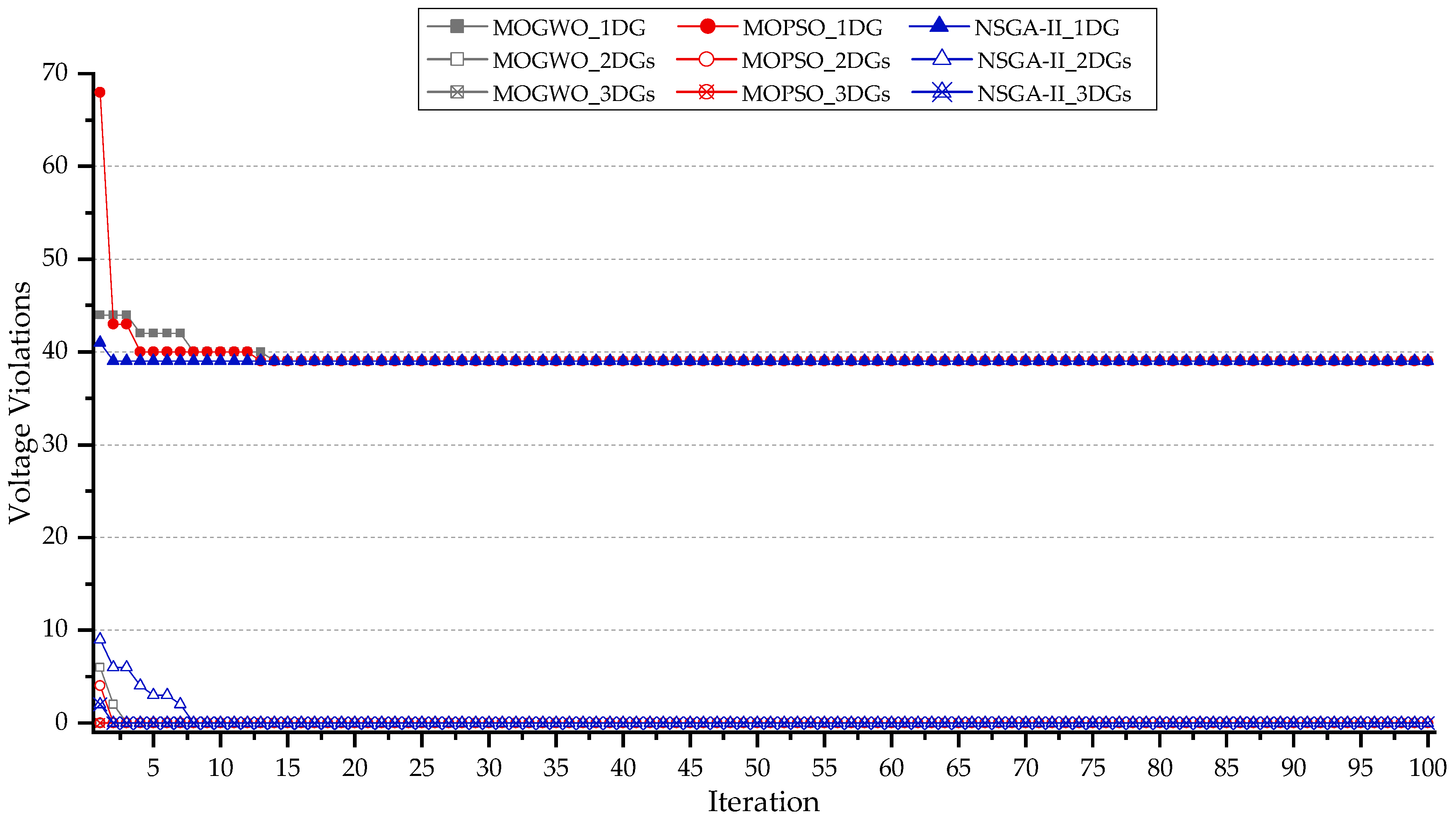 Energies 18 03638 g027