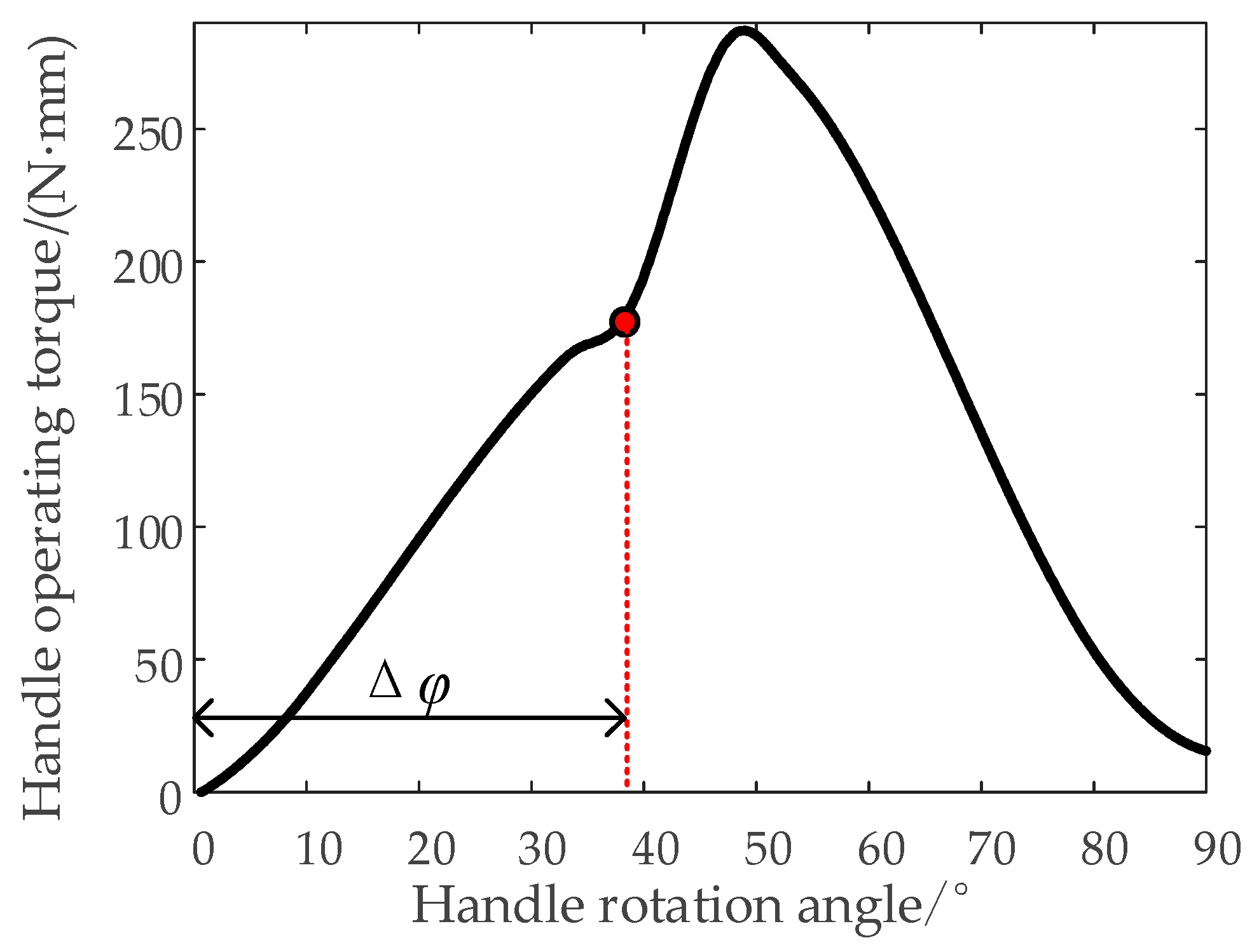 Energies 18 03639 g006
