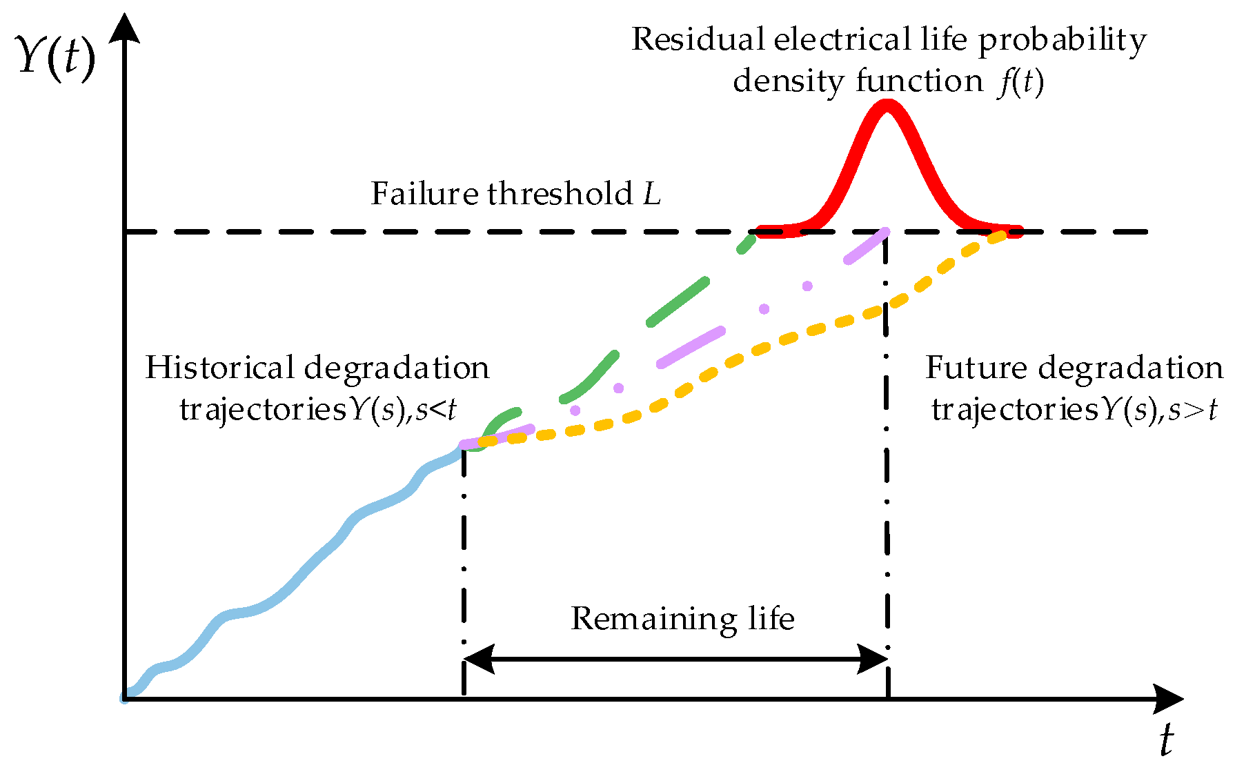 Energies 18 03639 g010