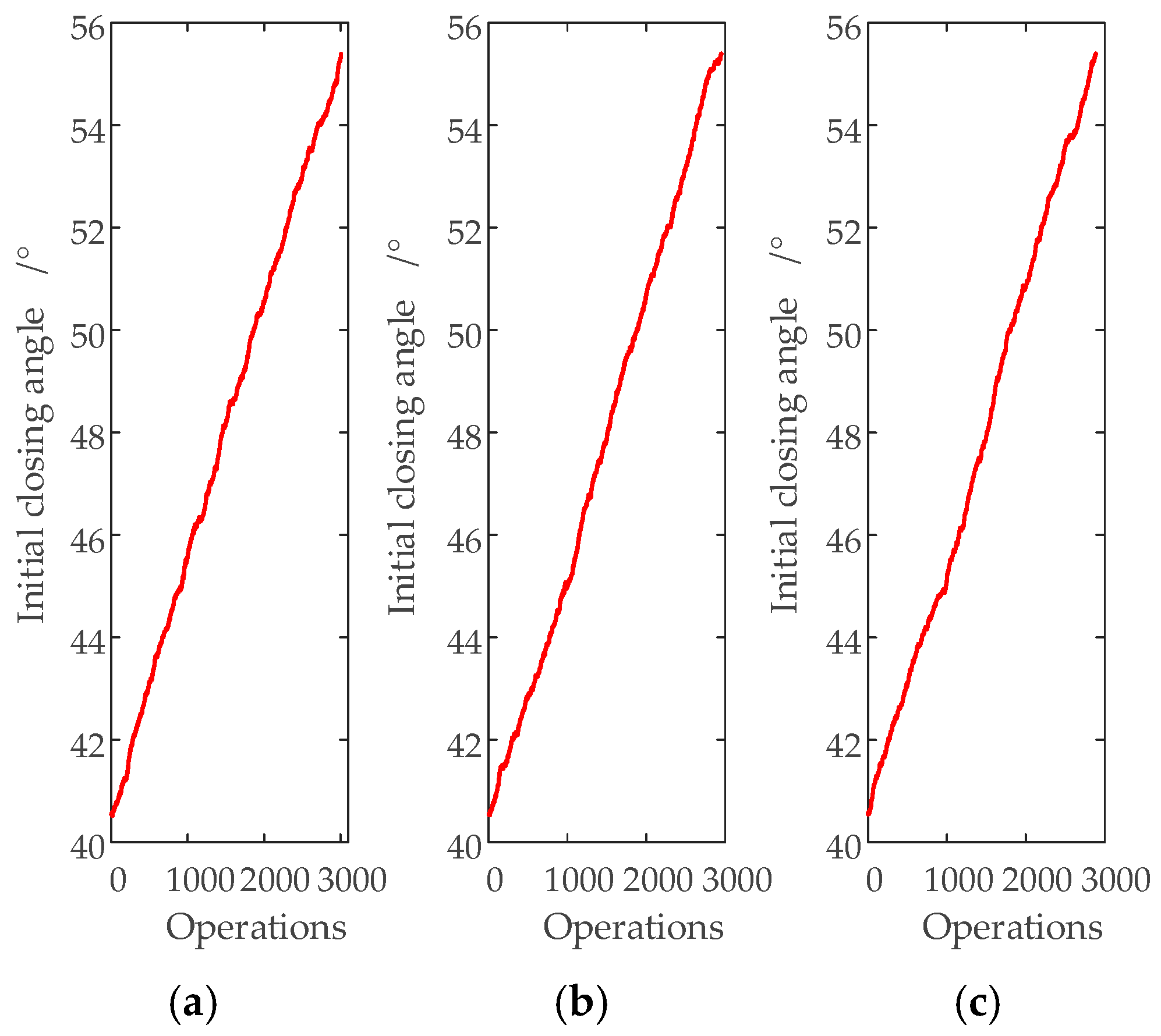Energies 18 03639 g012