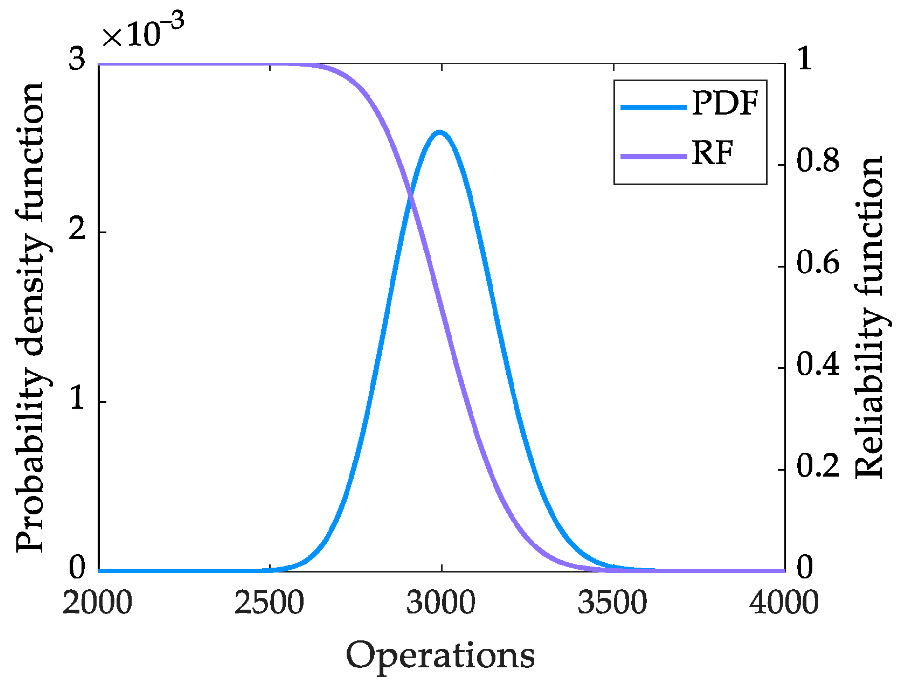 Energies 18 03639 g013