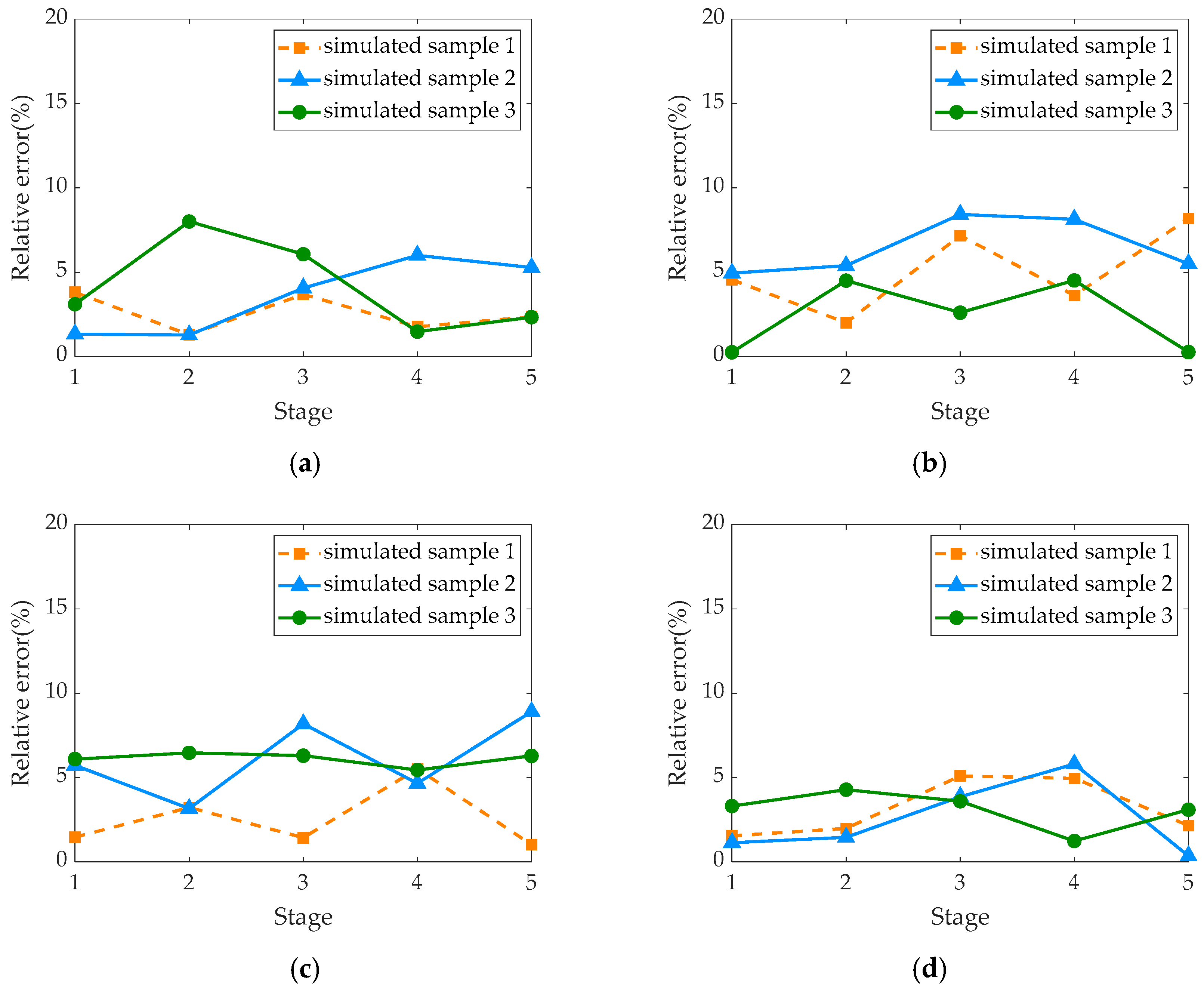 Energies 18 03639 g014