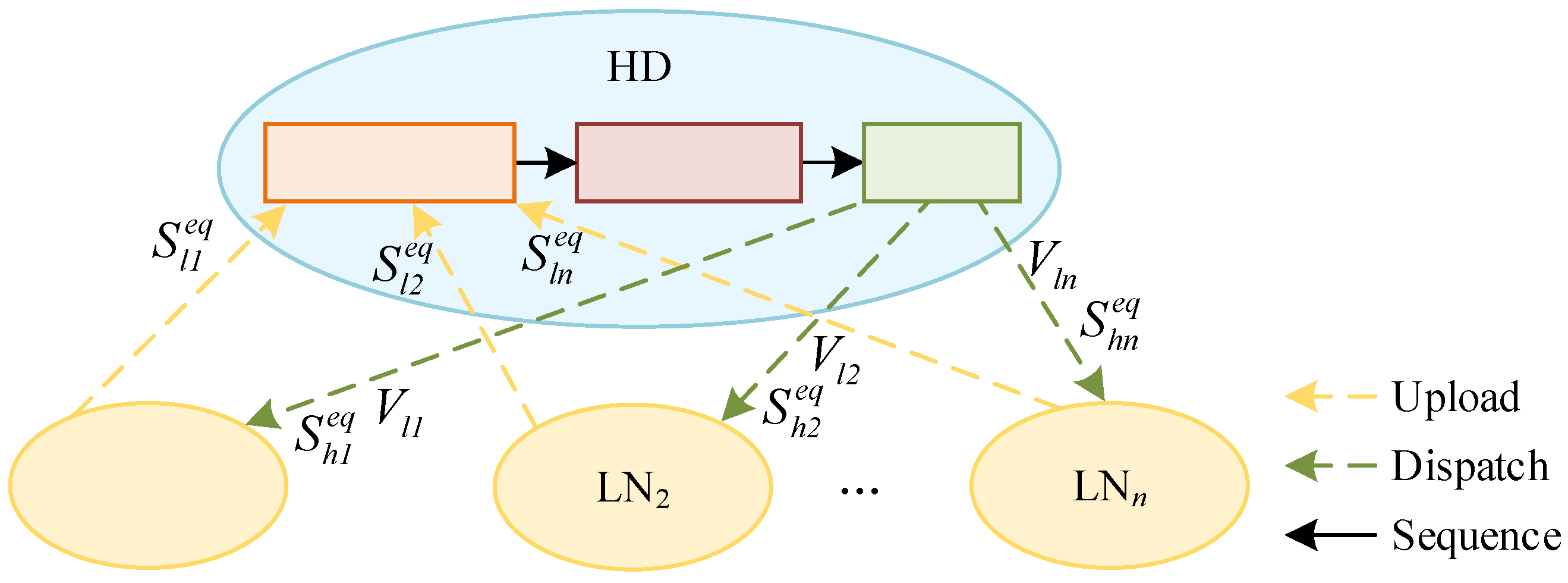 Energies 18 03640 g002