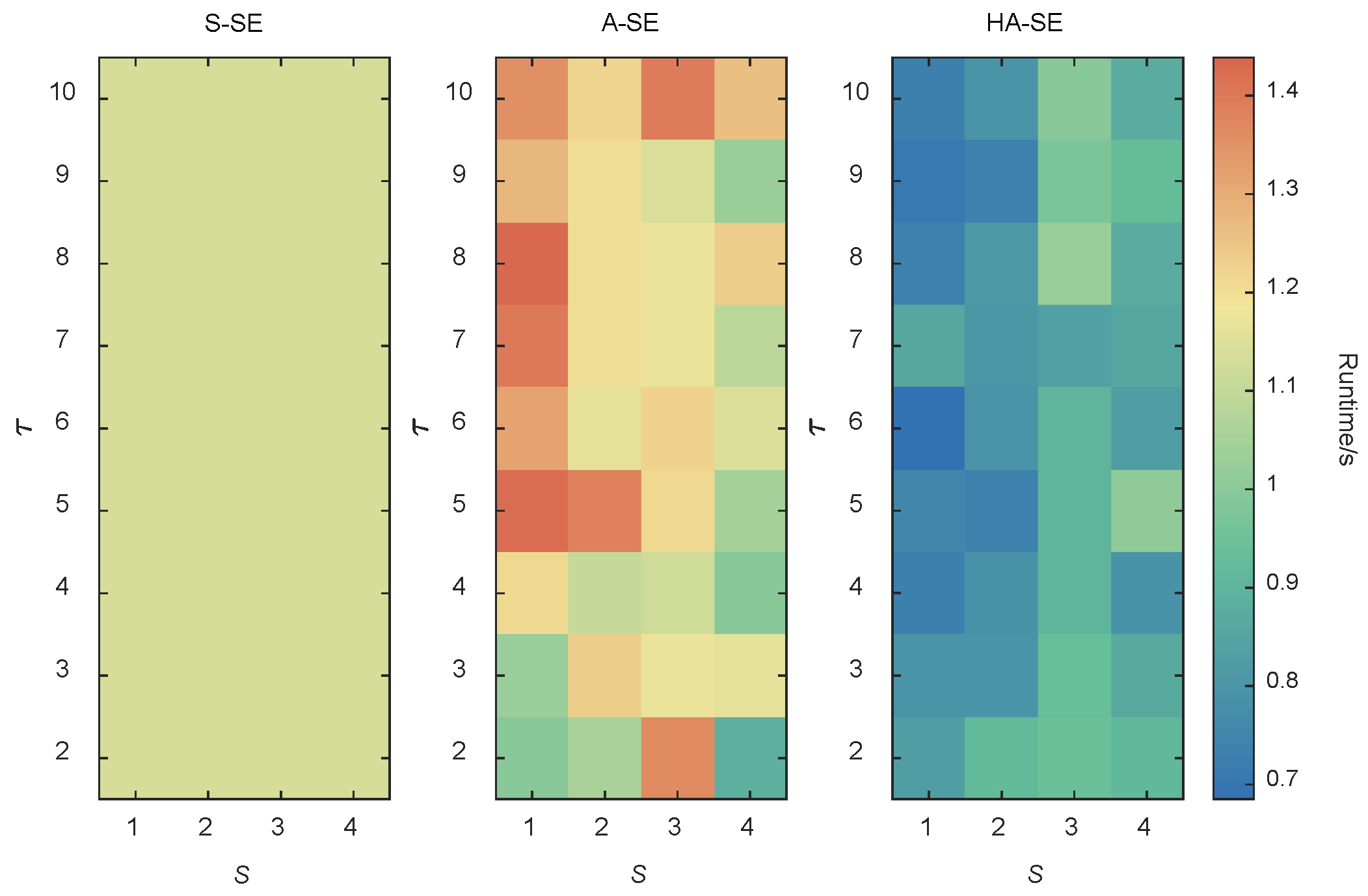 Energies 18 03640 g005
