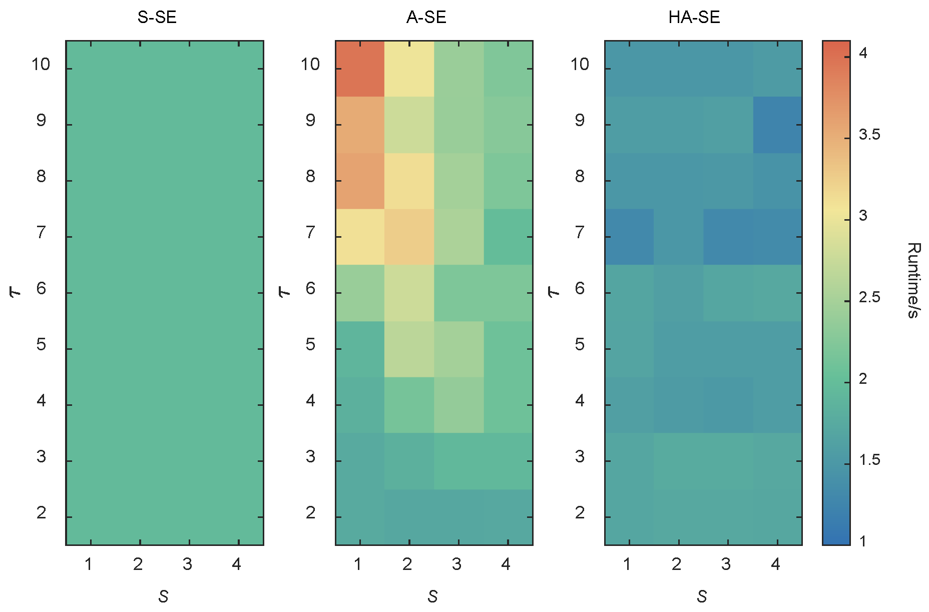 Energies 18 03640 g006