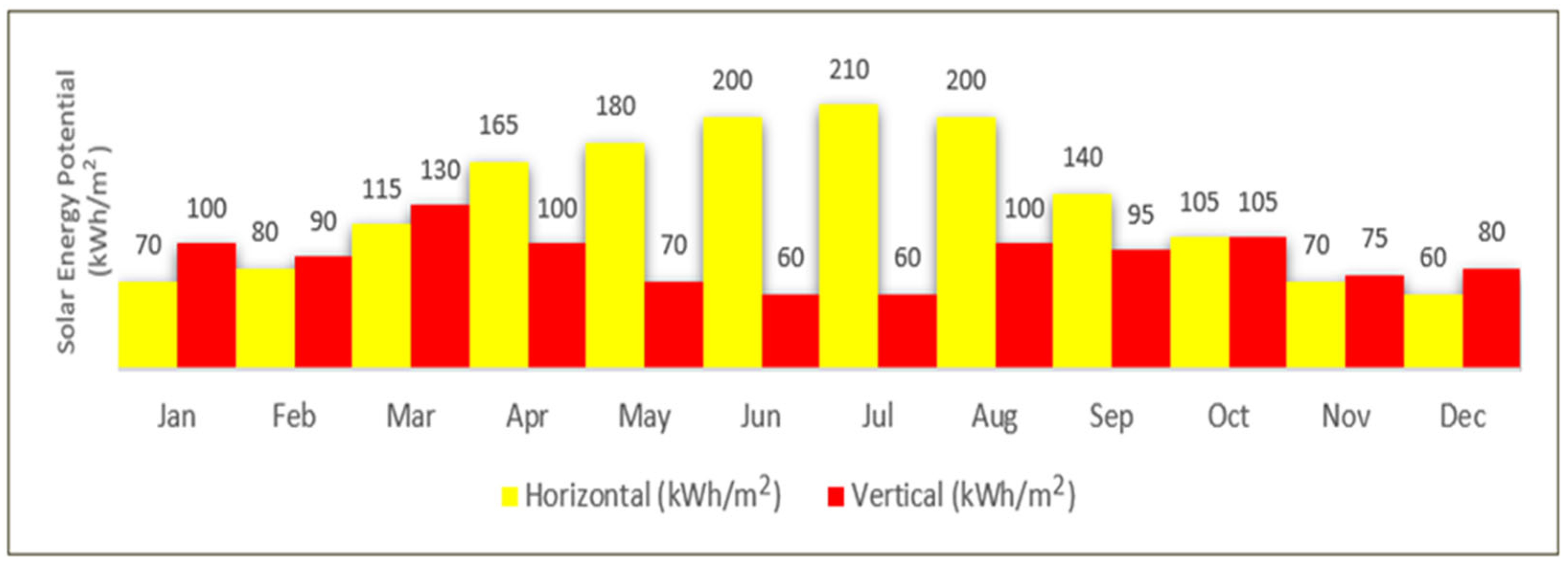 Energies 18 03641 g004