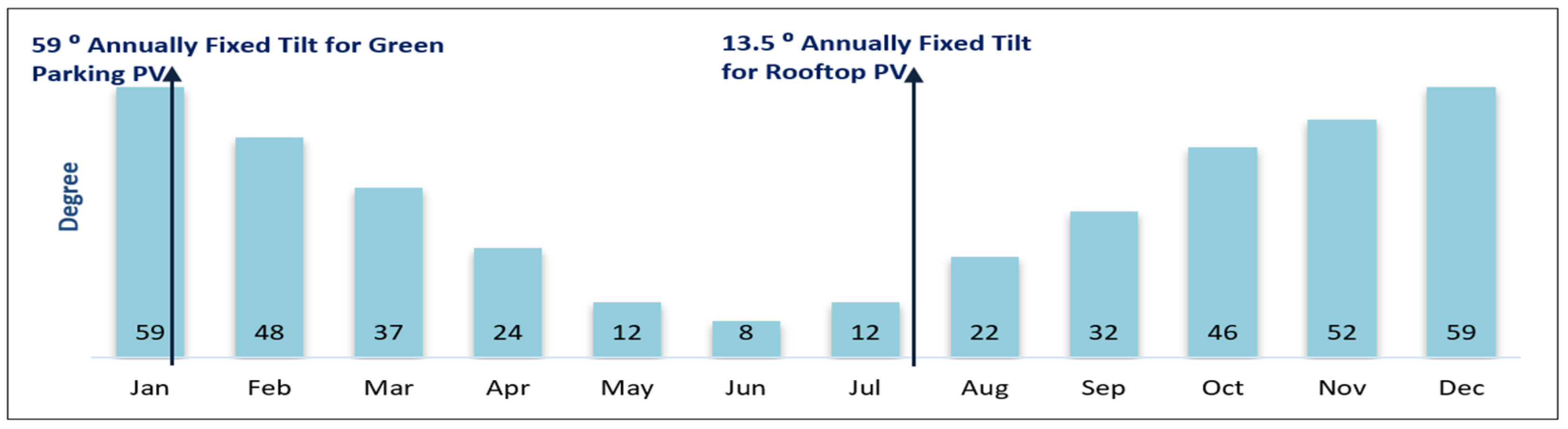 Energies 18 03641 g006