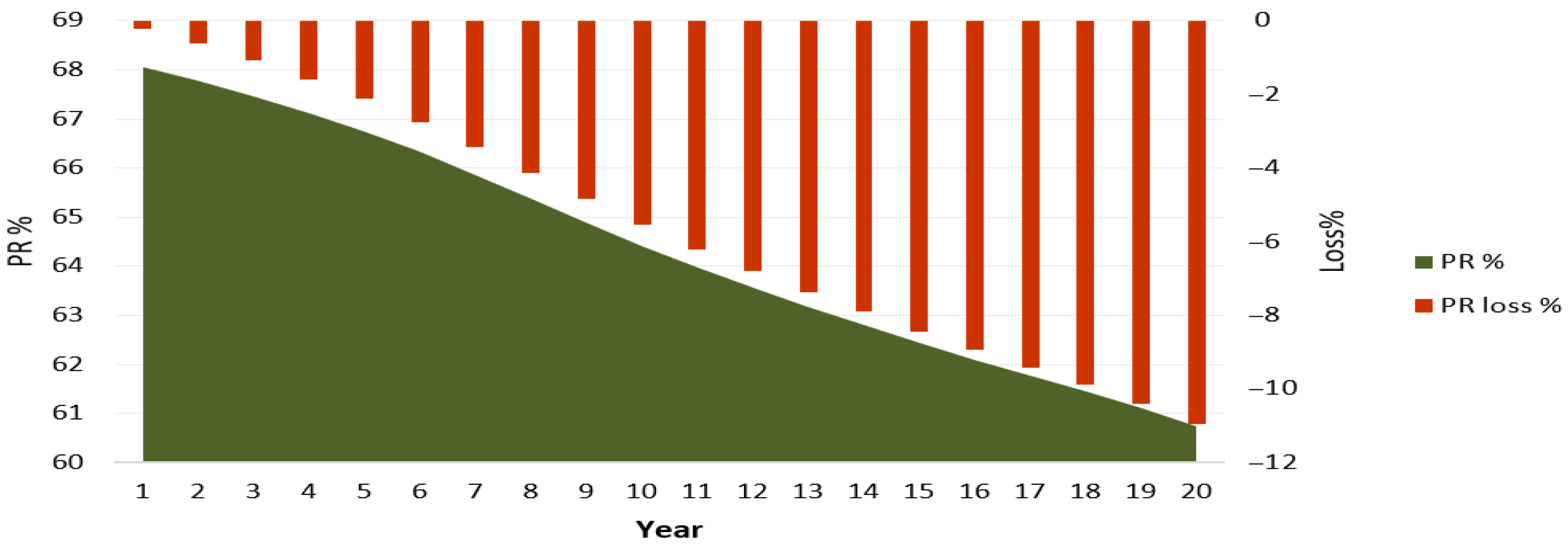 Energies 18 03641 g015