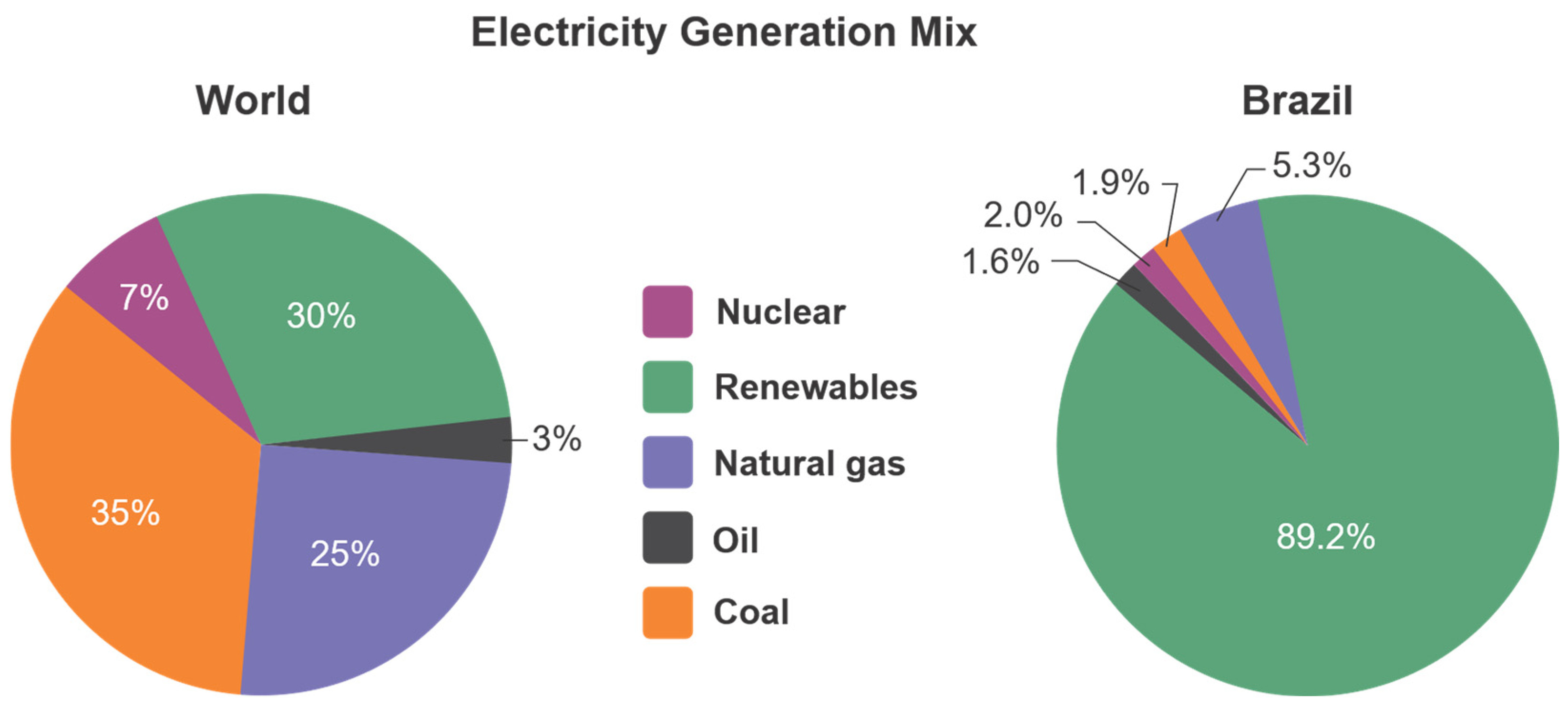 Energies 18 03642 g001