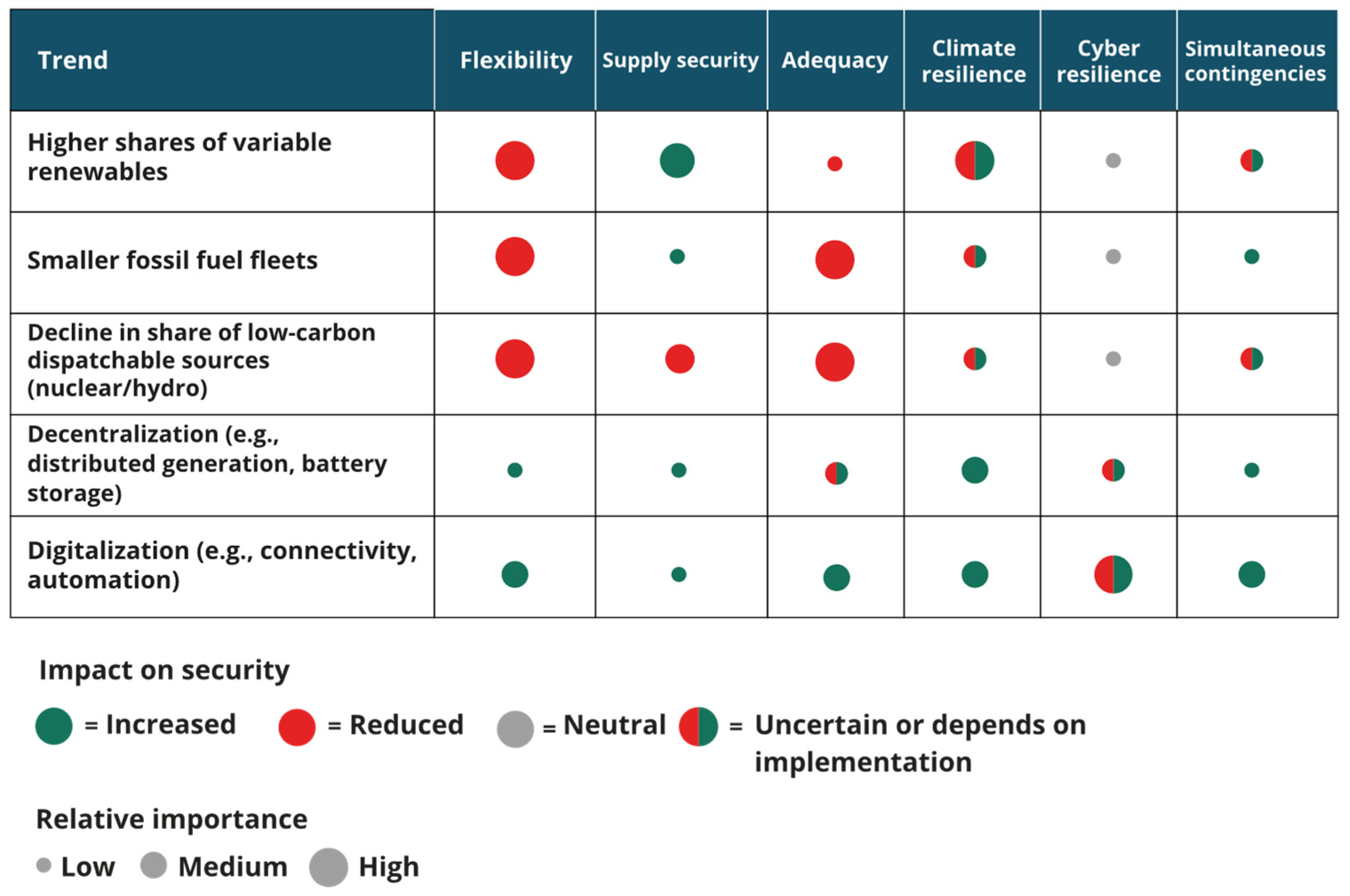 Energies 18 03642 g002