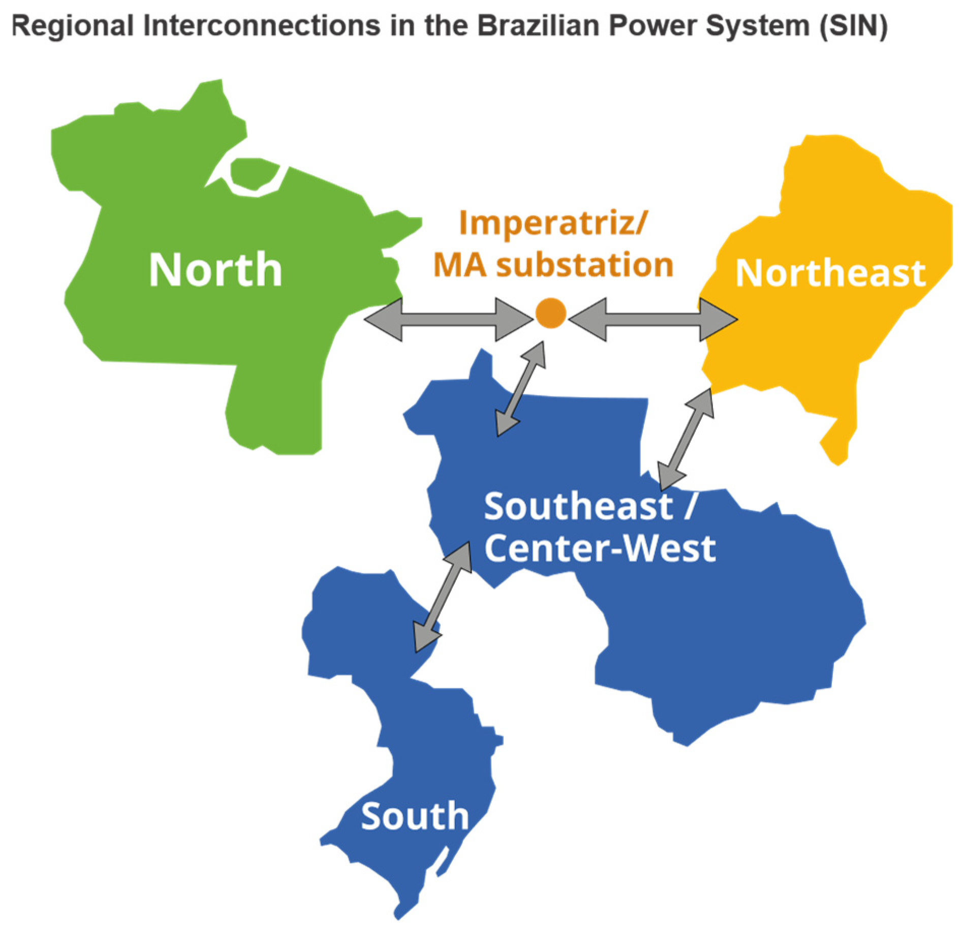 Energies 18 03642 g004