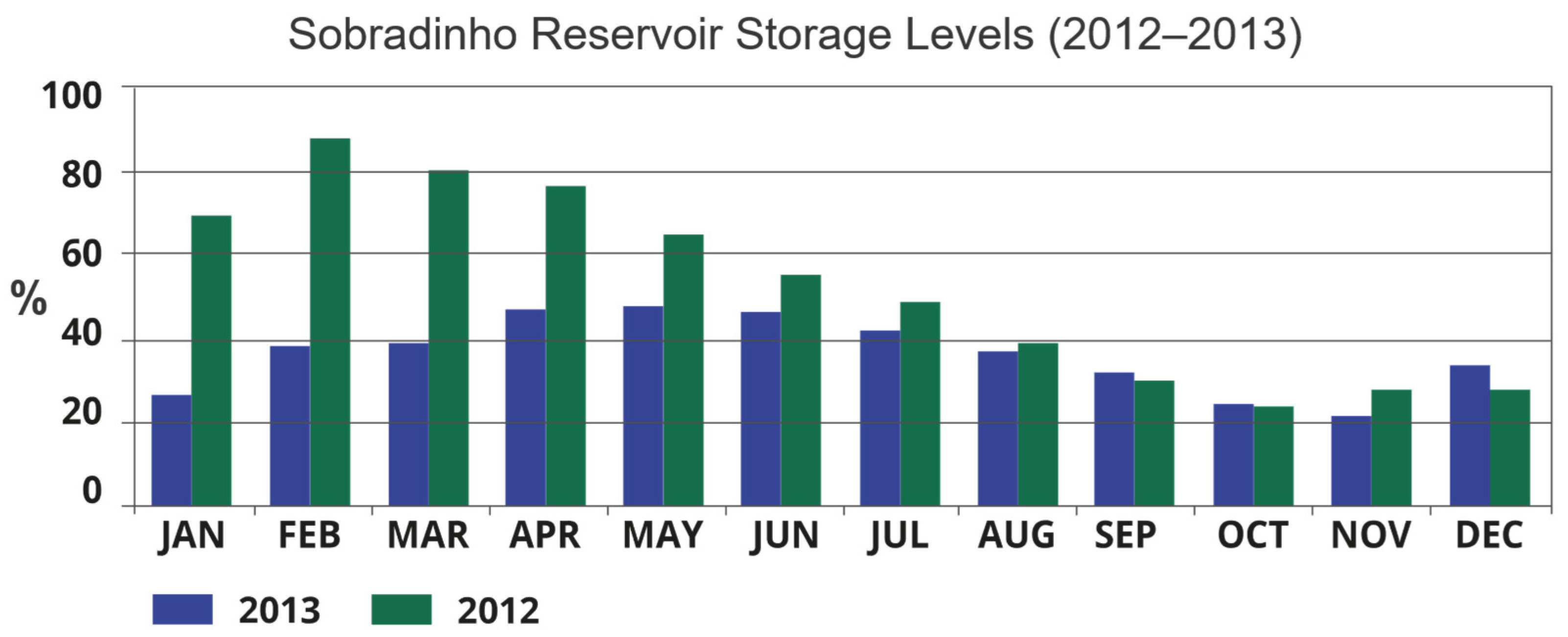 Energies 18 03642 g007
