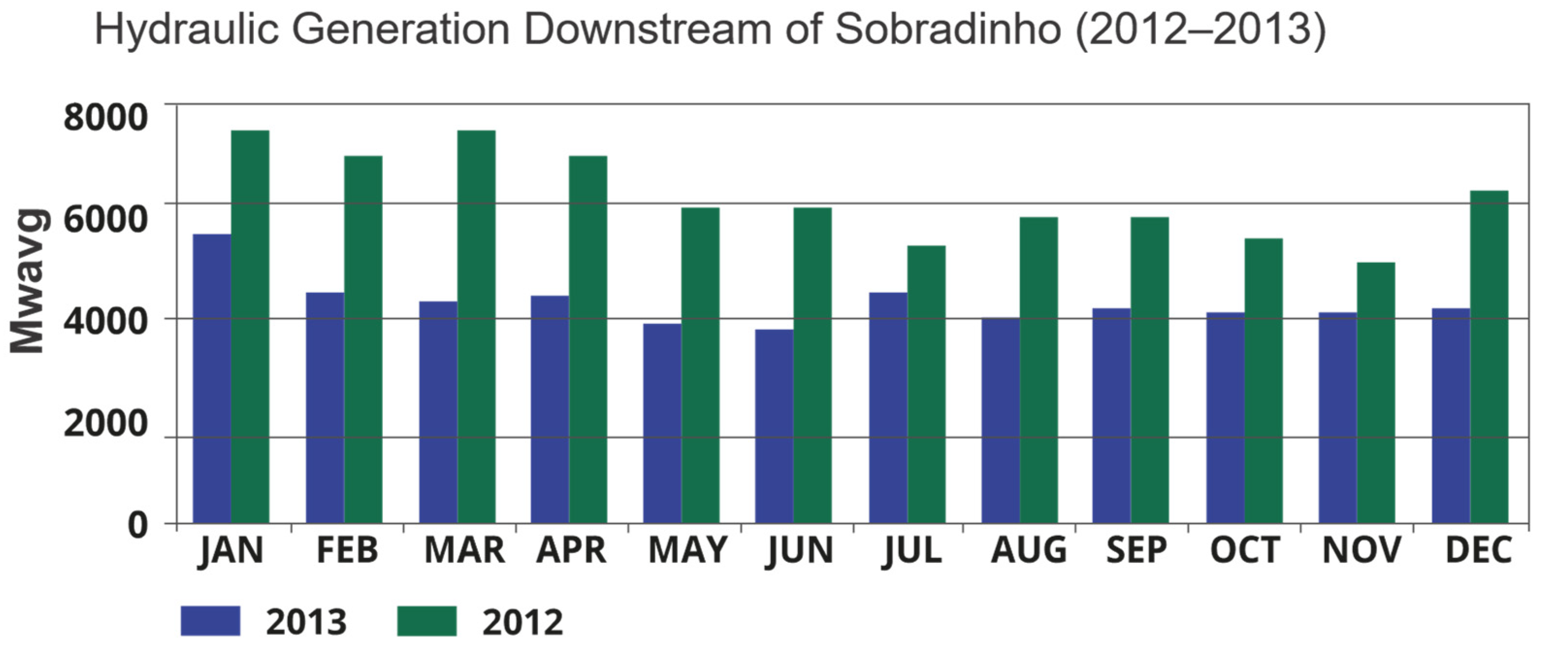 Energies 18 03642 g008