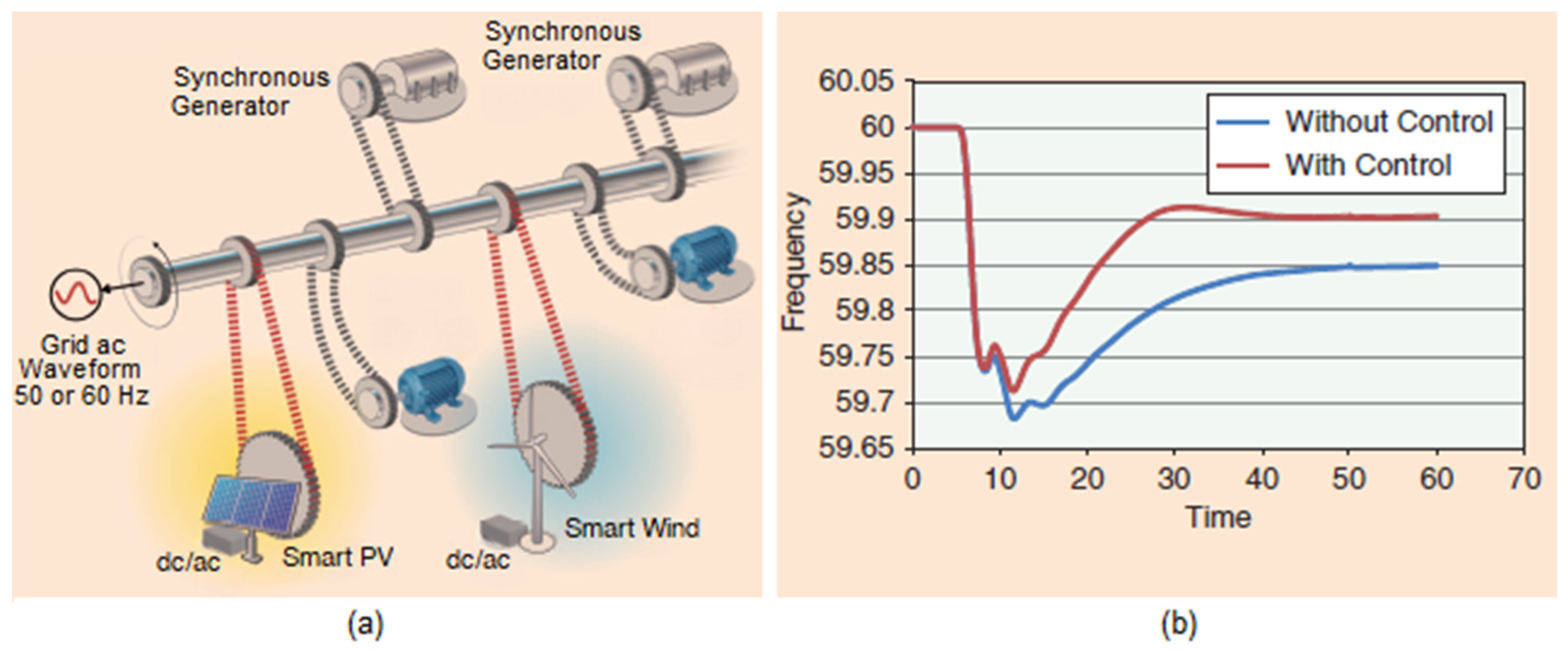 Energies 18 03642 g014