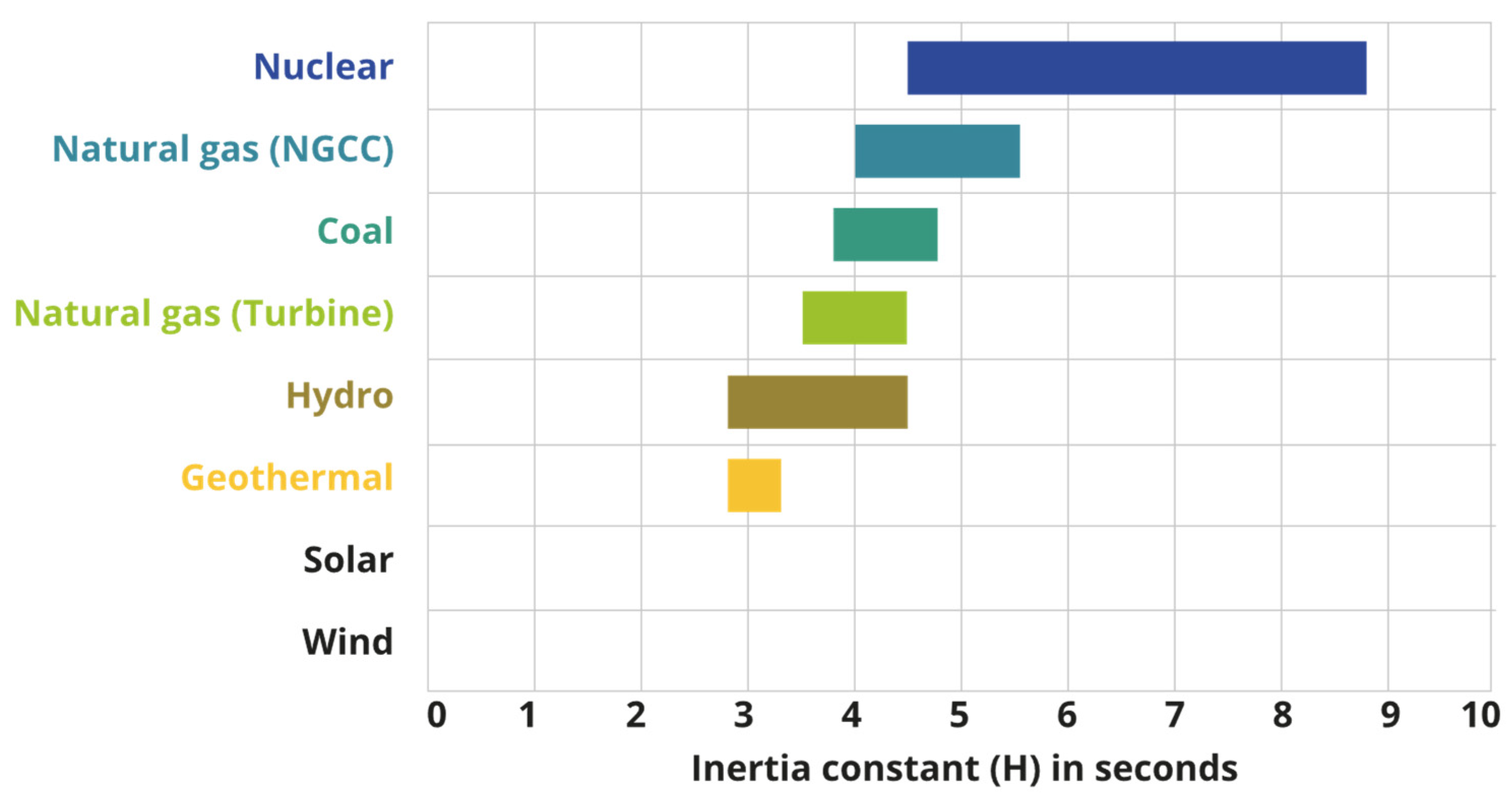 Energies 18 03642 g016