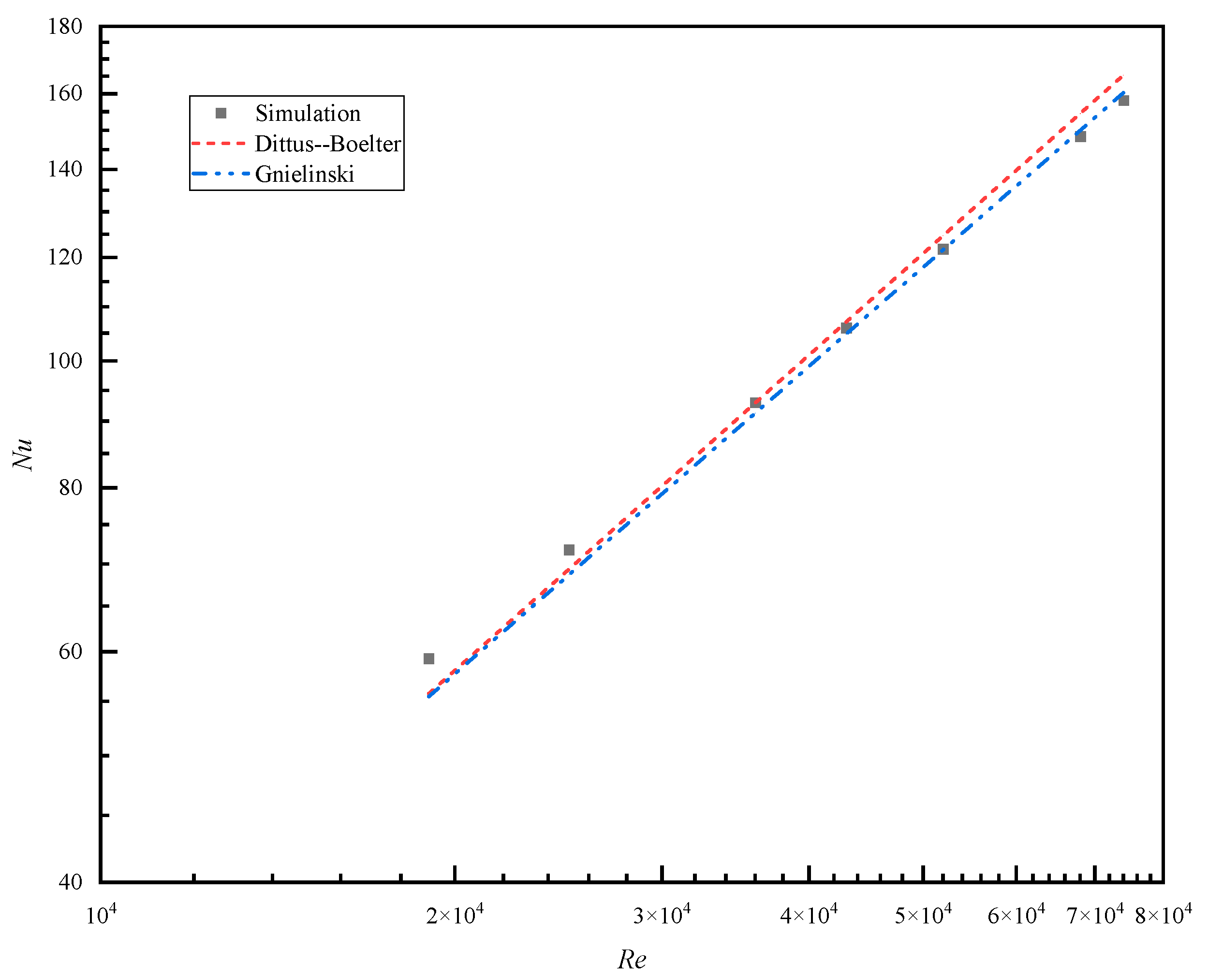 Energies 18 03643 g002 Energies 18 03643 g002