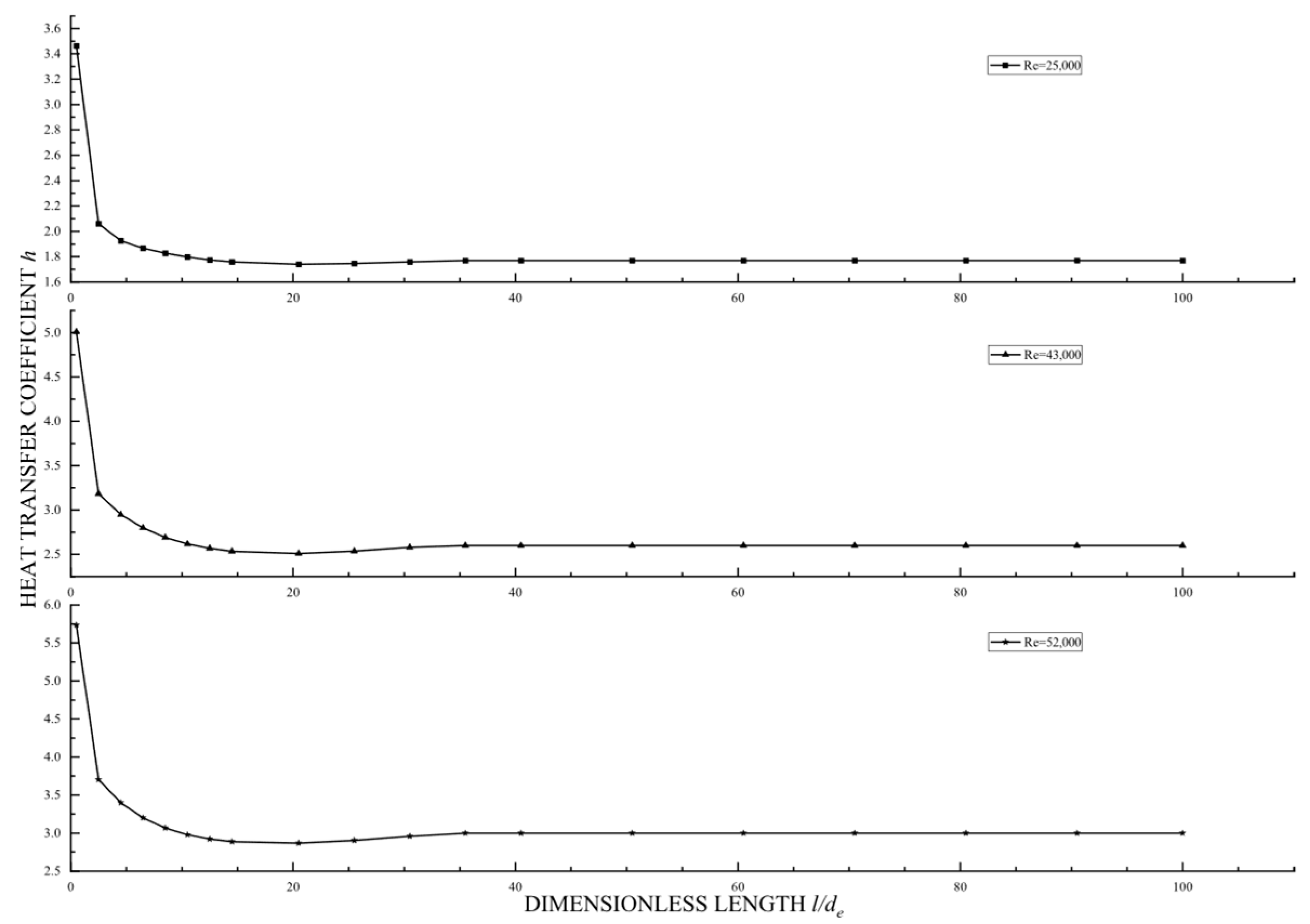 Energies 18 03643 g003 Energies 18 03643 g003