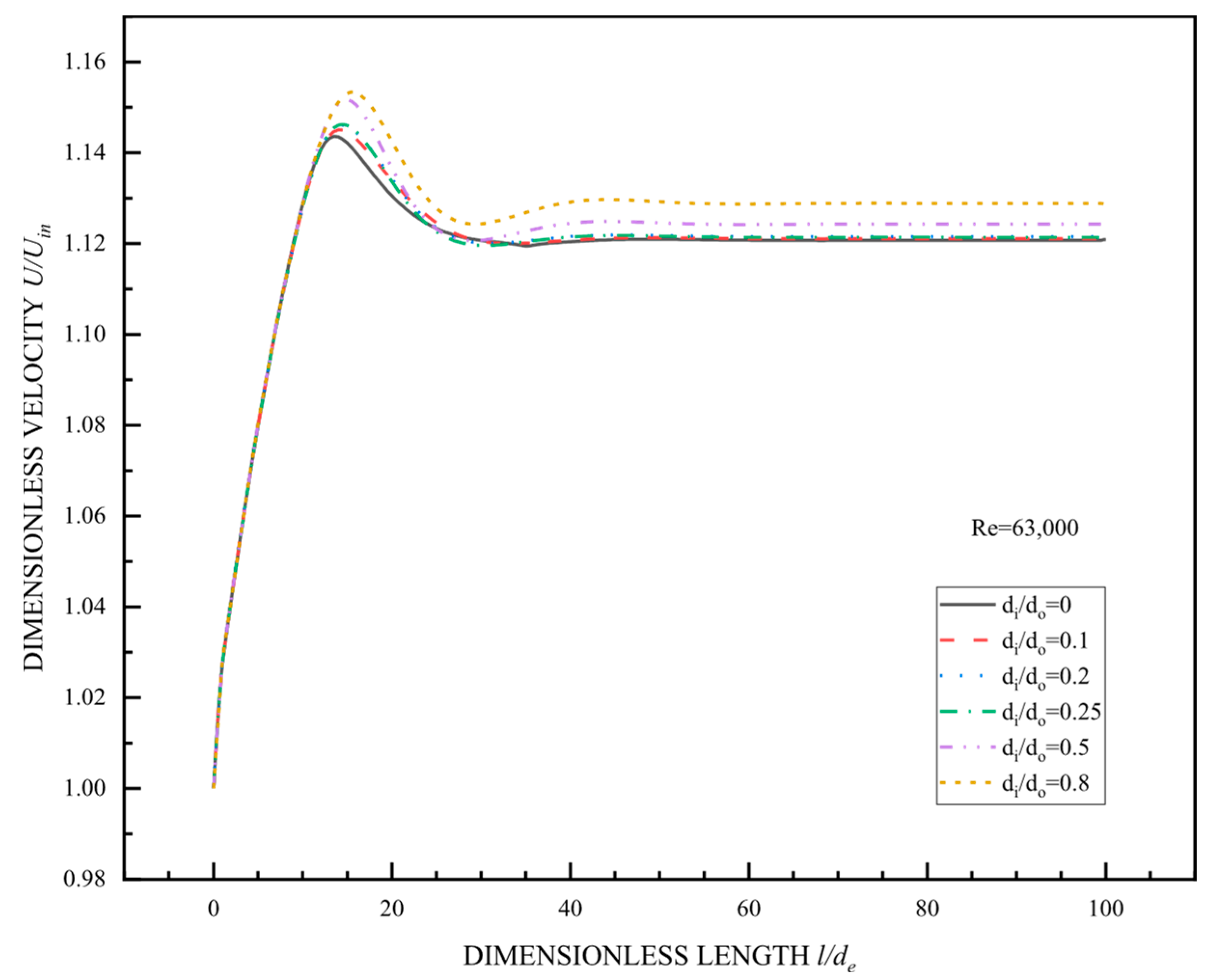 Energies 18 03643 g005 Energies 18 03643 g005