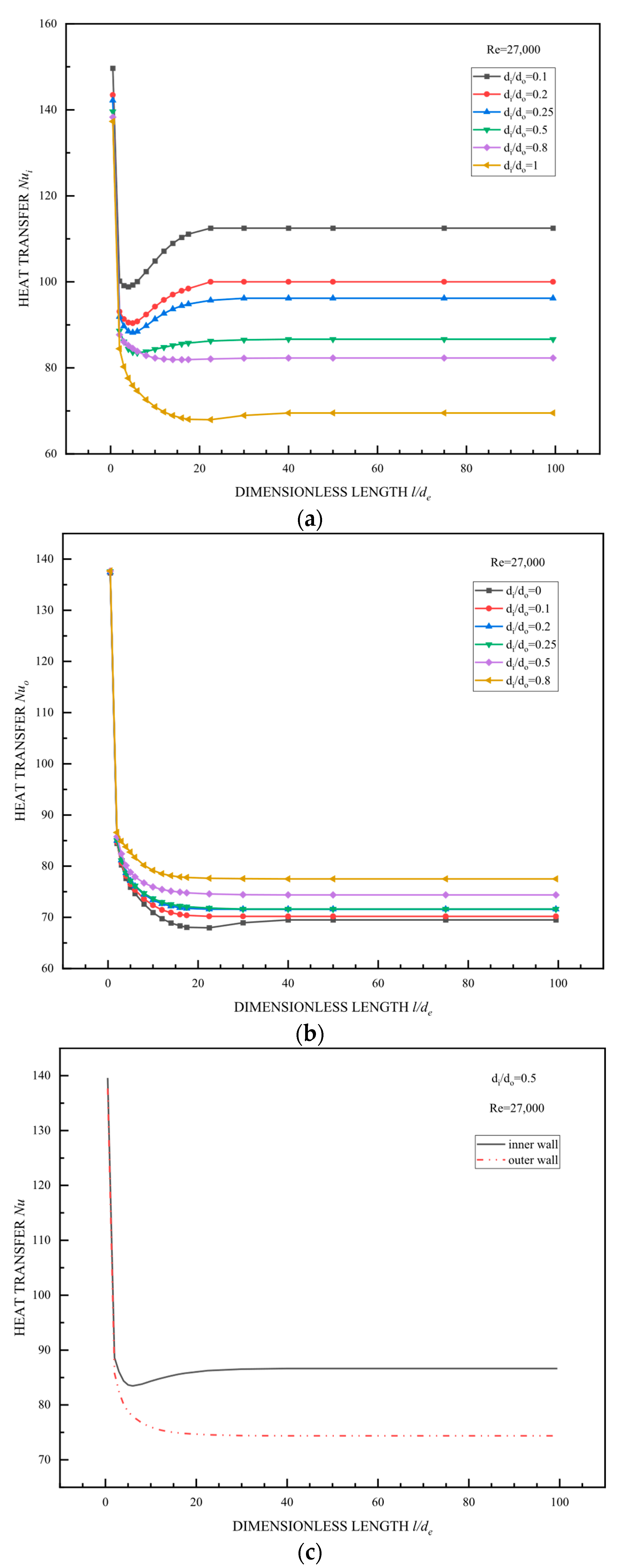 Energies 18 03643 g007 Energies 18 03643 g007