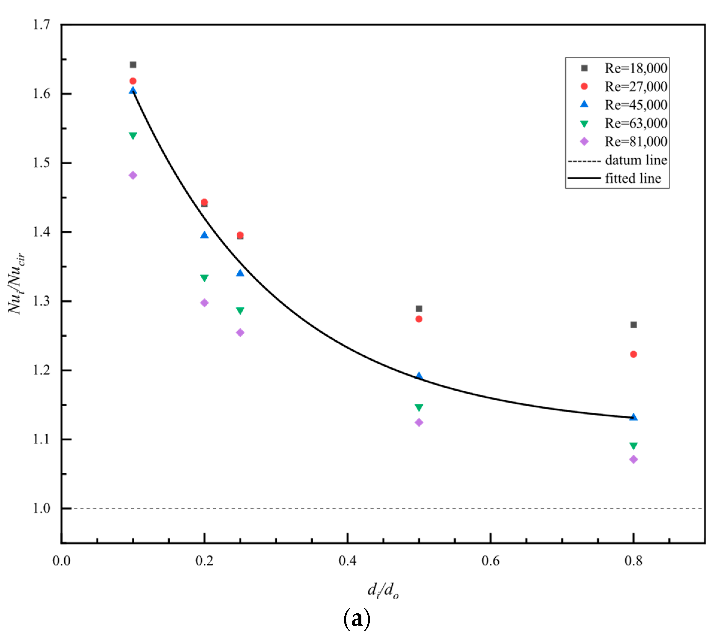 Energies 18 03643 g009a Energies 18 03643 g009a