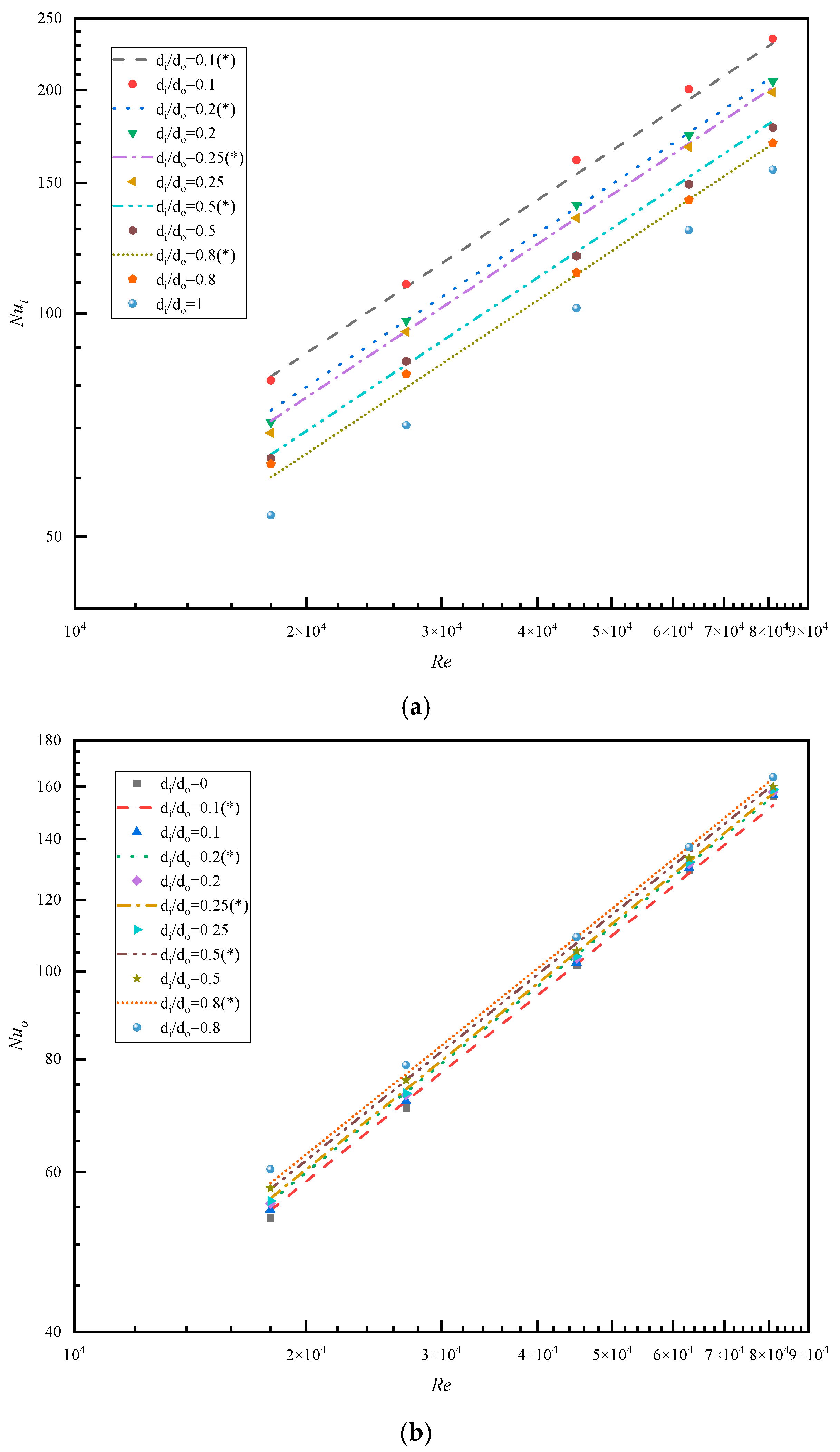 Energies 18 03643 g010 Energies 18 03643 g010