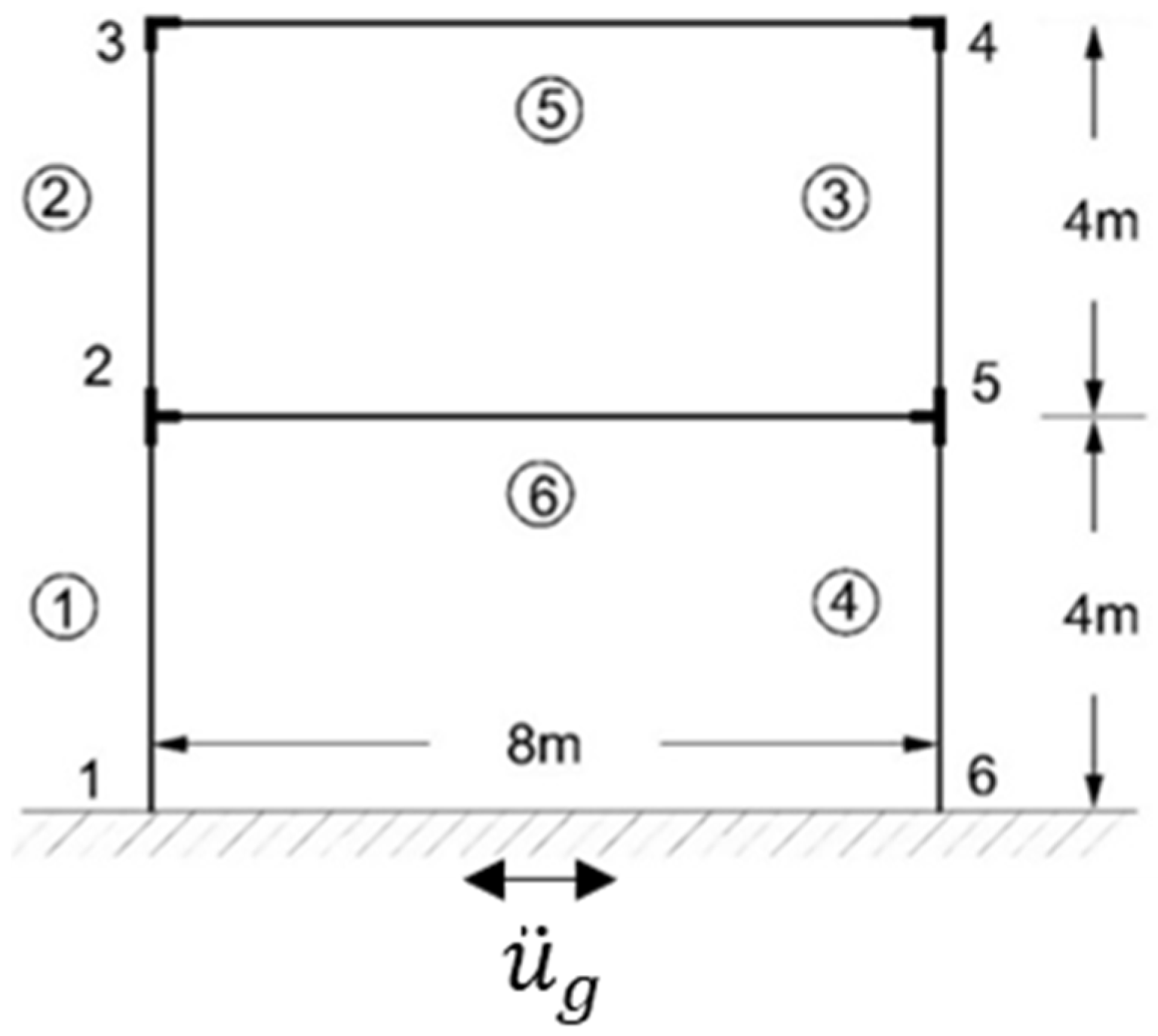 Energies 18 03644 g001