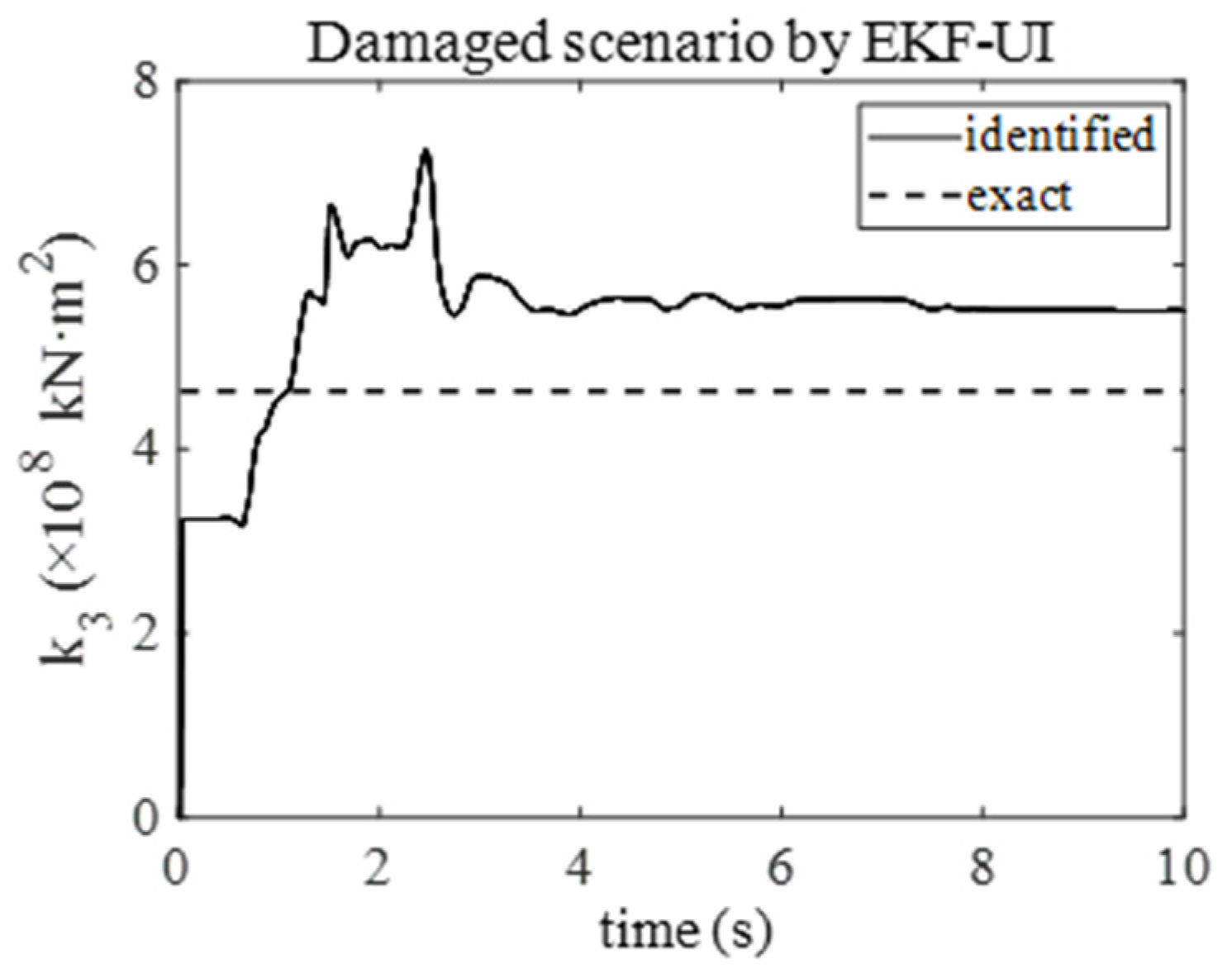 Energies 18 03644 g006