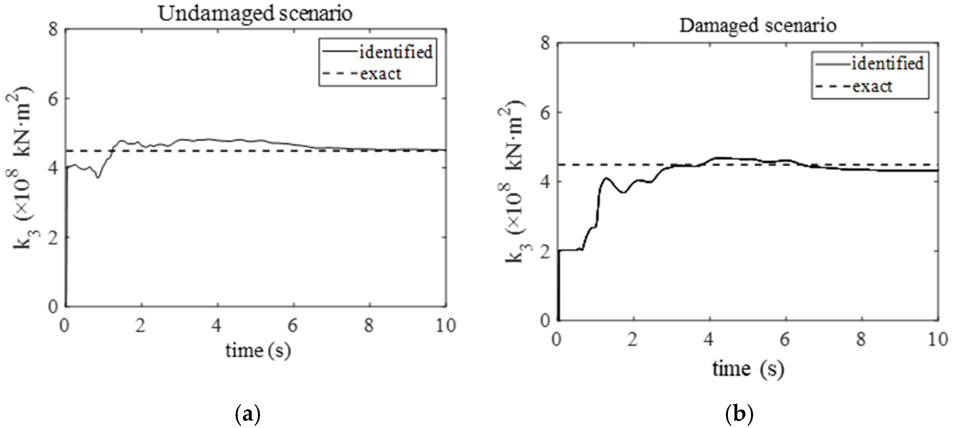 Energies 18 03644 g007