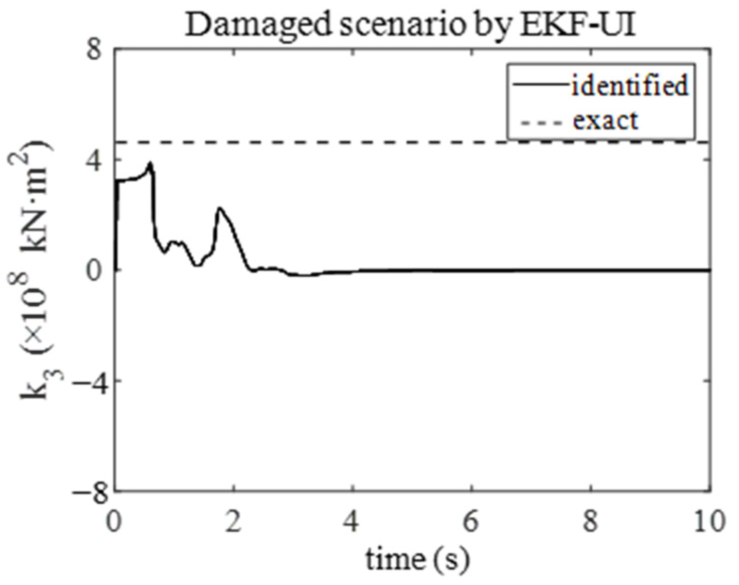 Energies 18 03644 g008