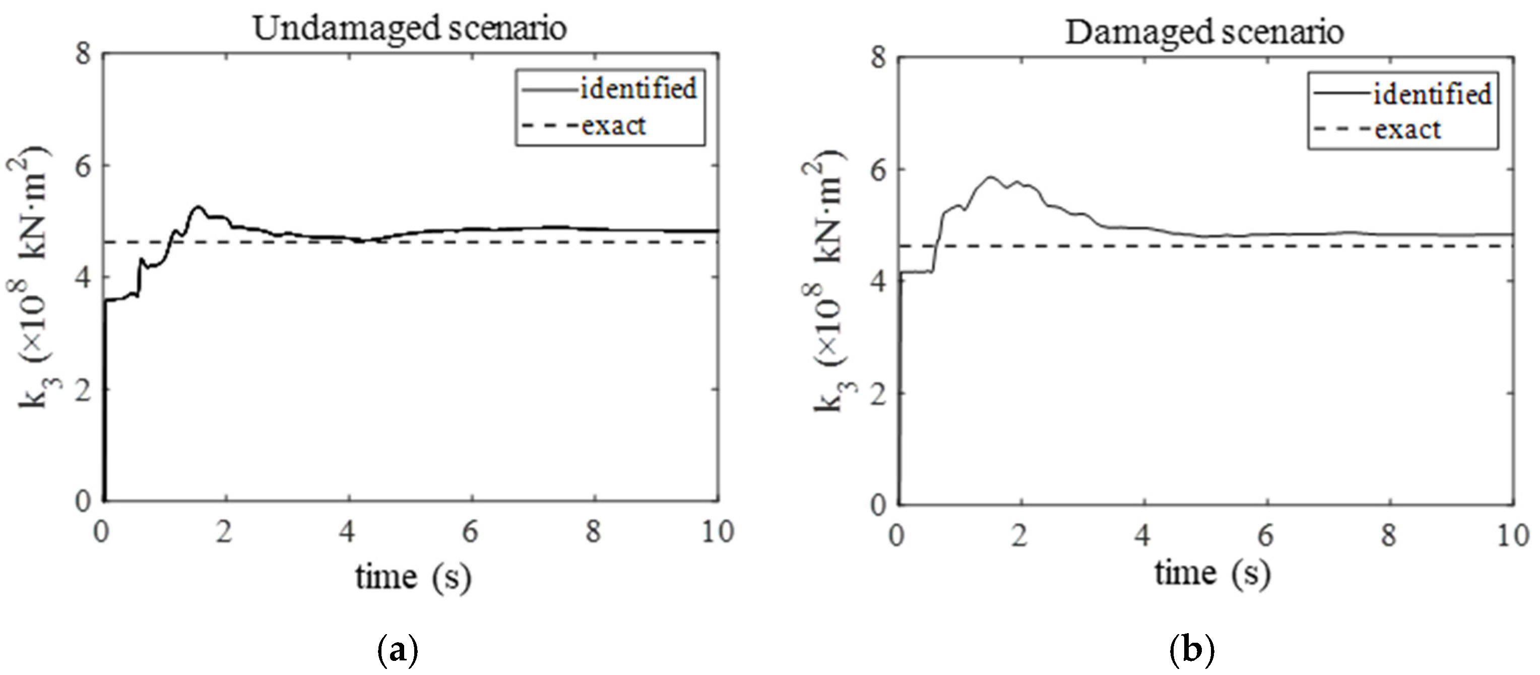 Energies 18 03644 g009