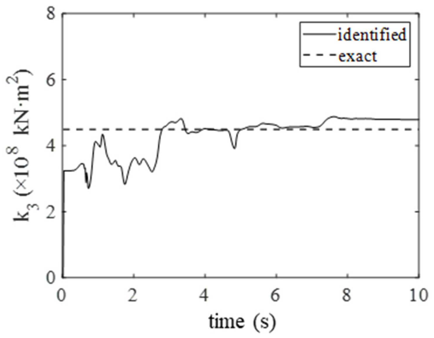 Energies 18 03644 g010