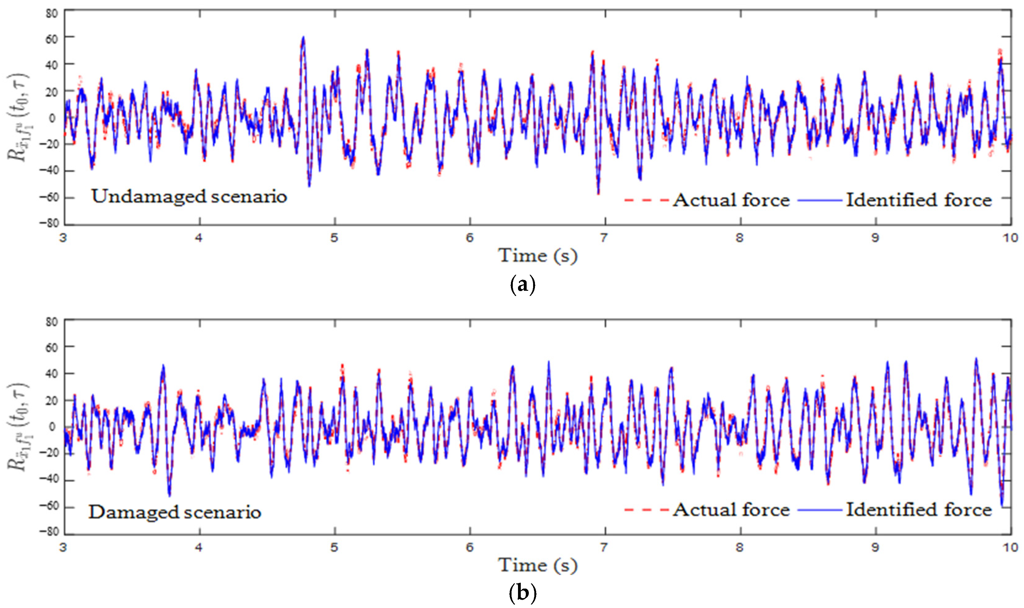 Energies 18 03644 g011