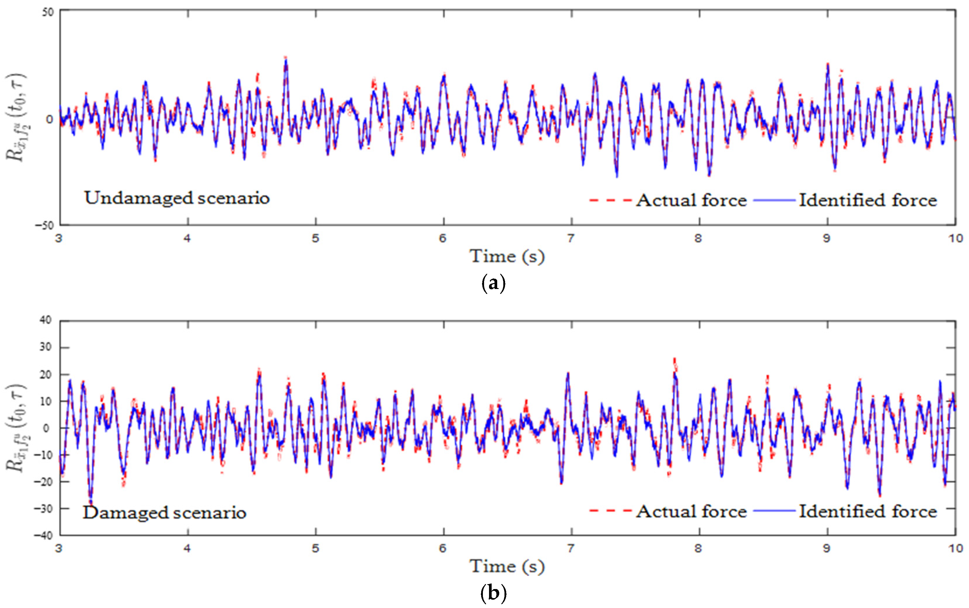 Energies 18 03644 g012
