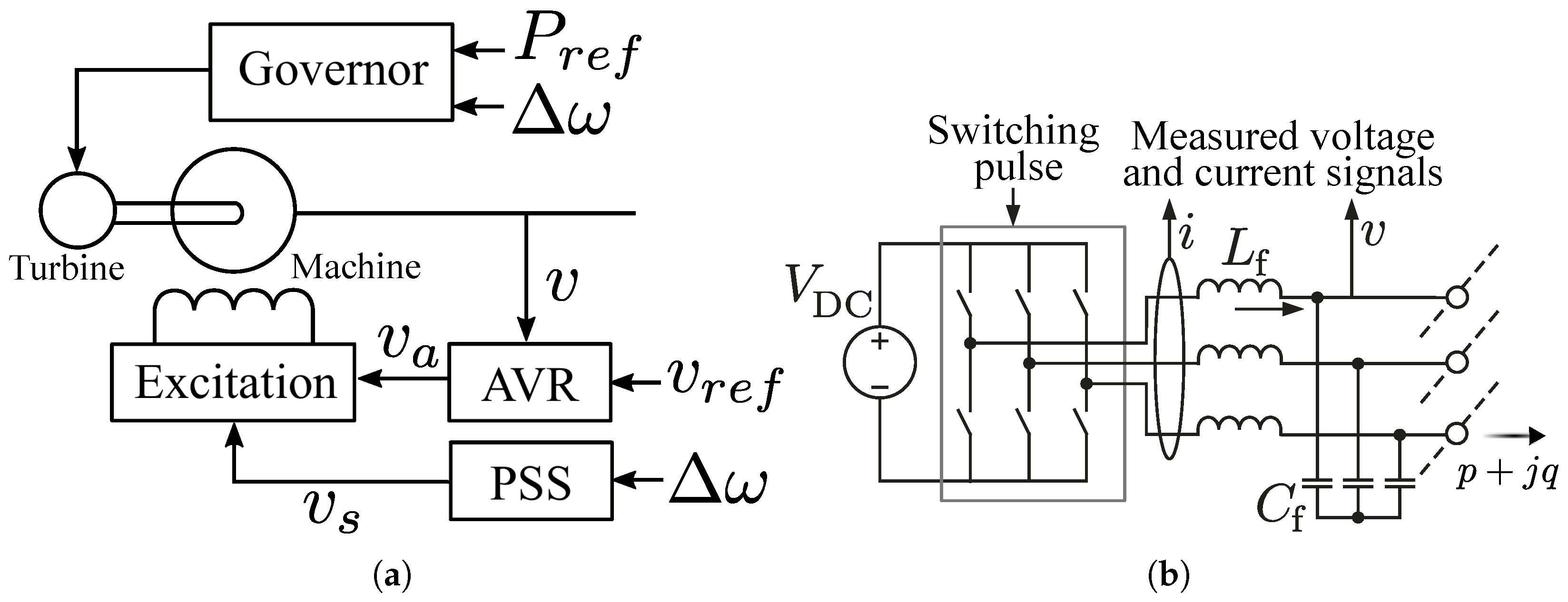 Energies 18 03645 g001