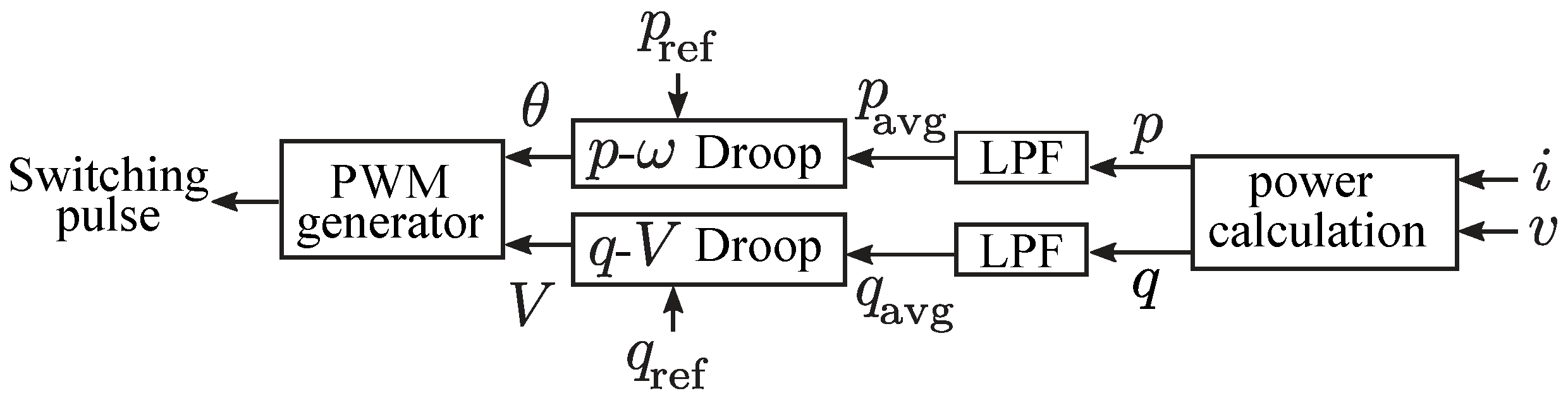 Energies 18 03645 g002