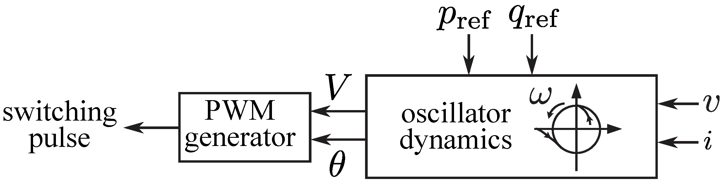 Energies 18 03645 g003