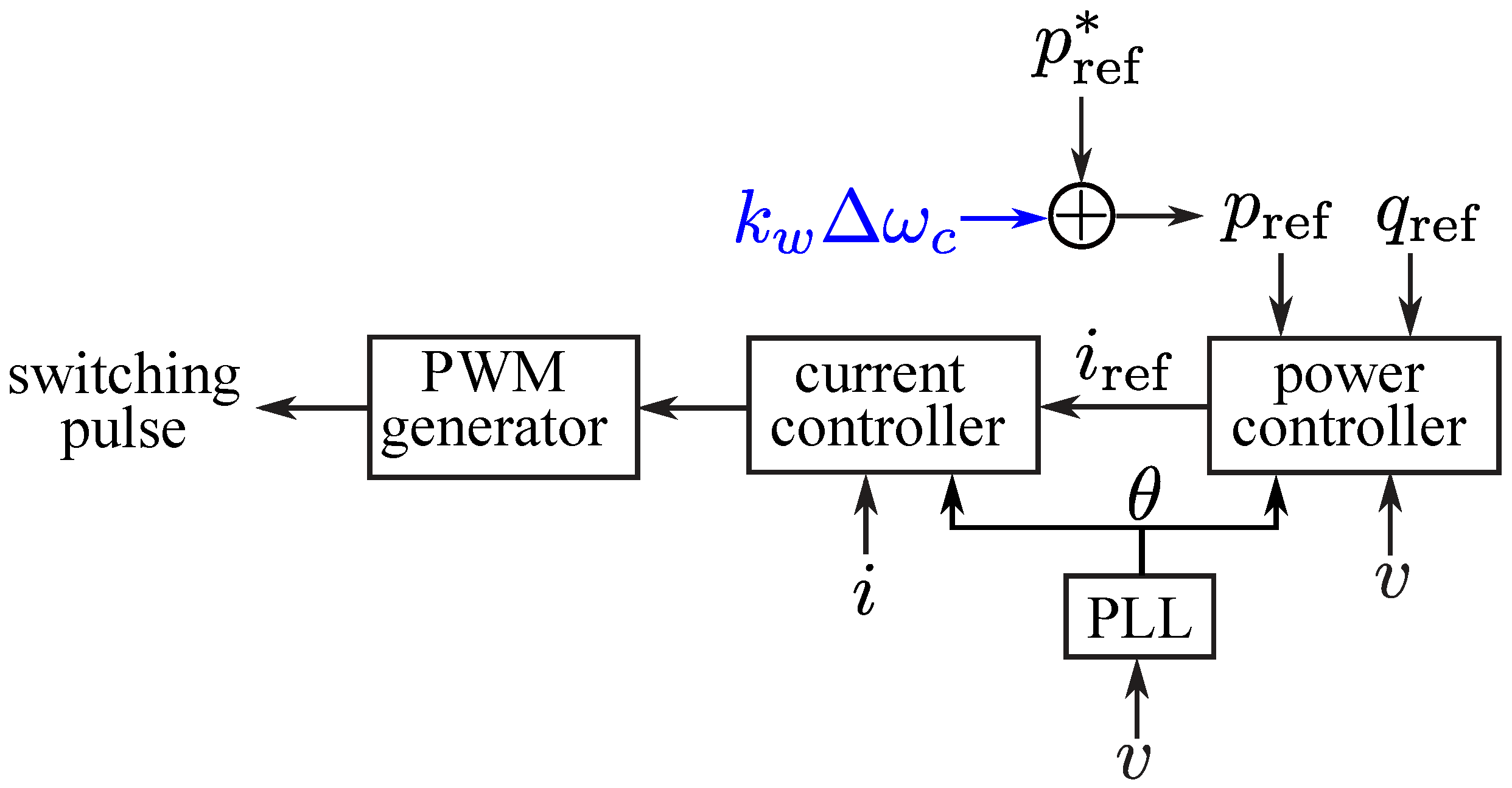 Energies 18 03645 g004