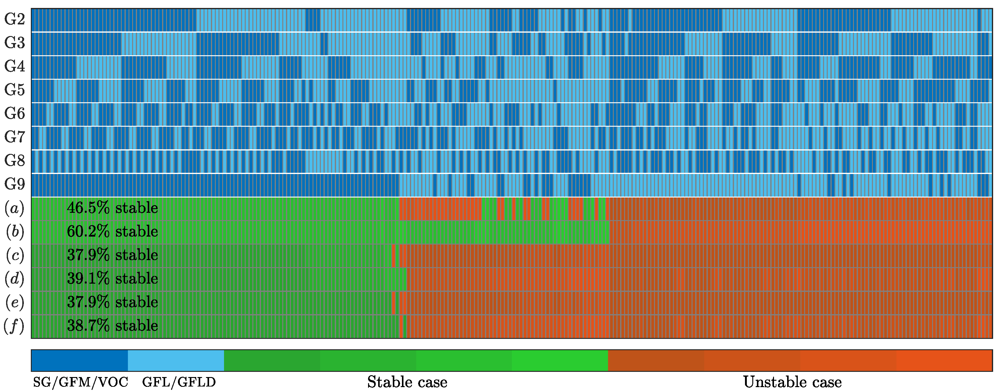 Energies 18 03645 g006