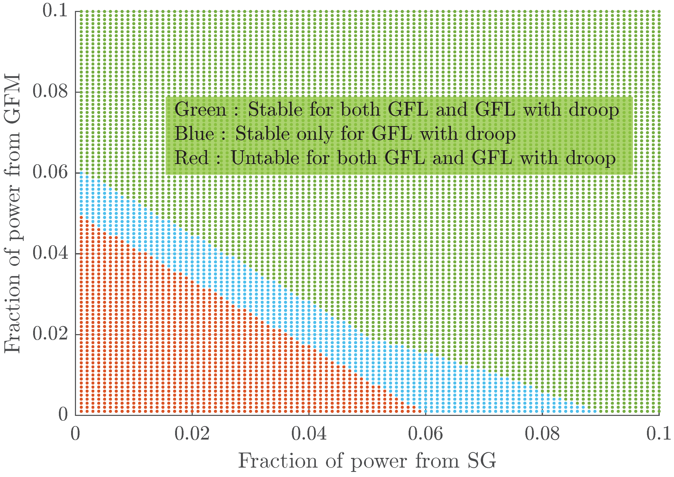 Energies 18 03645 g010