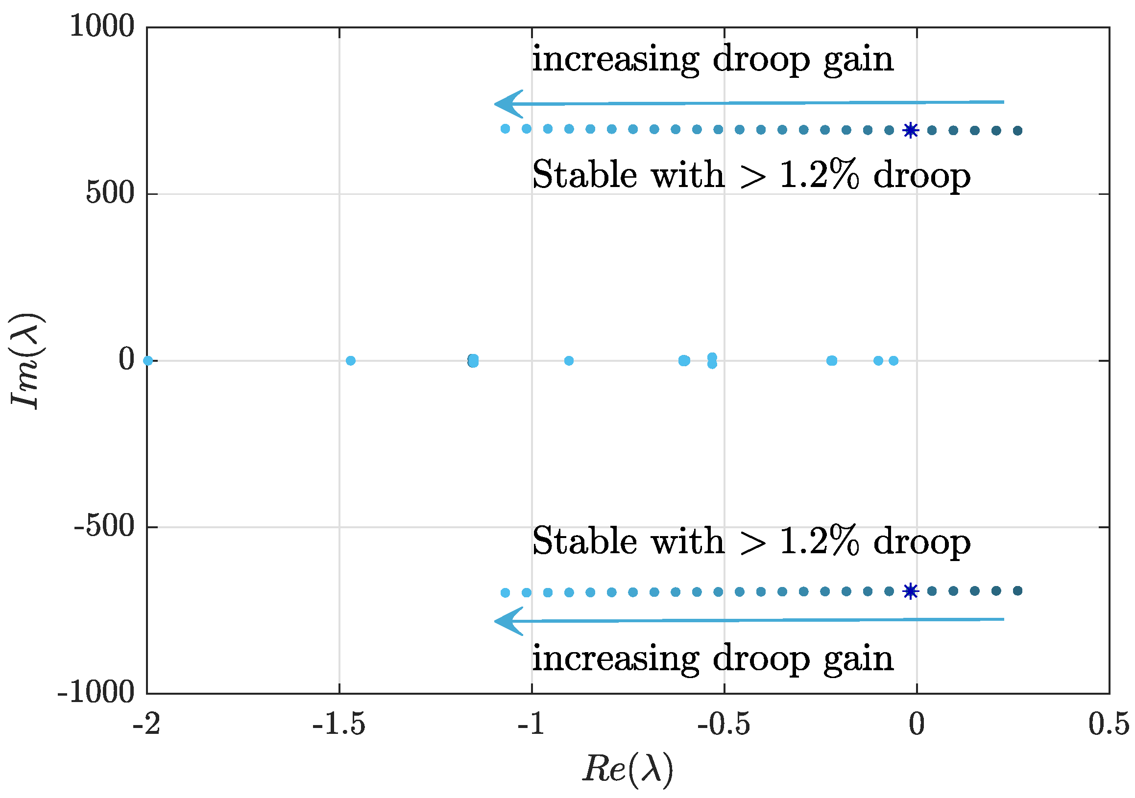 Energies 18 03645 g011