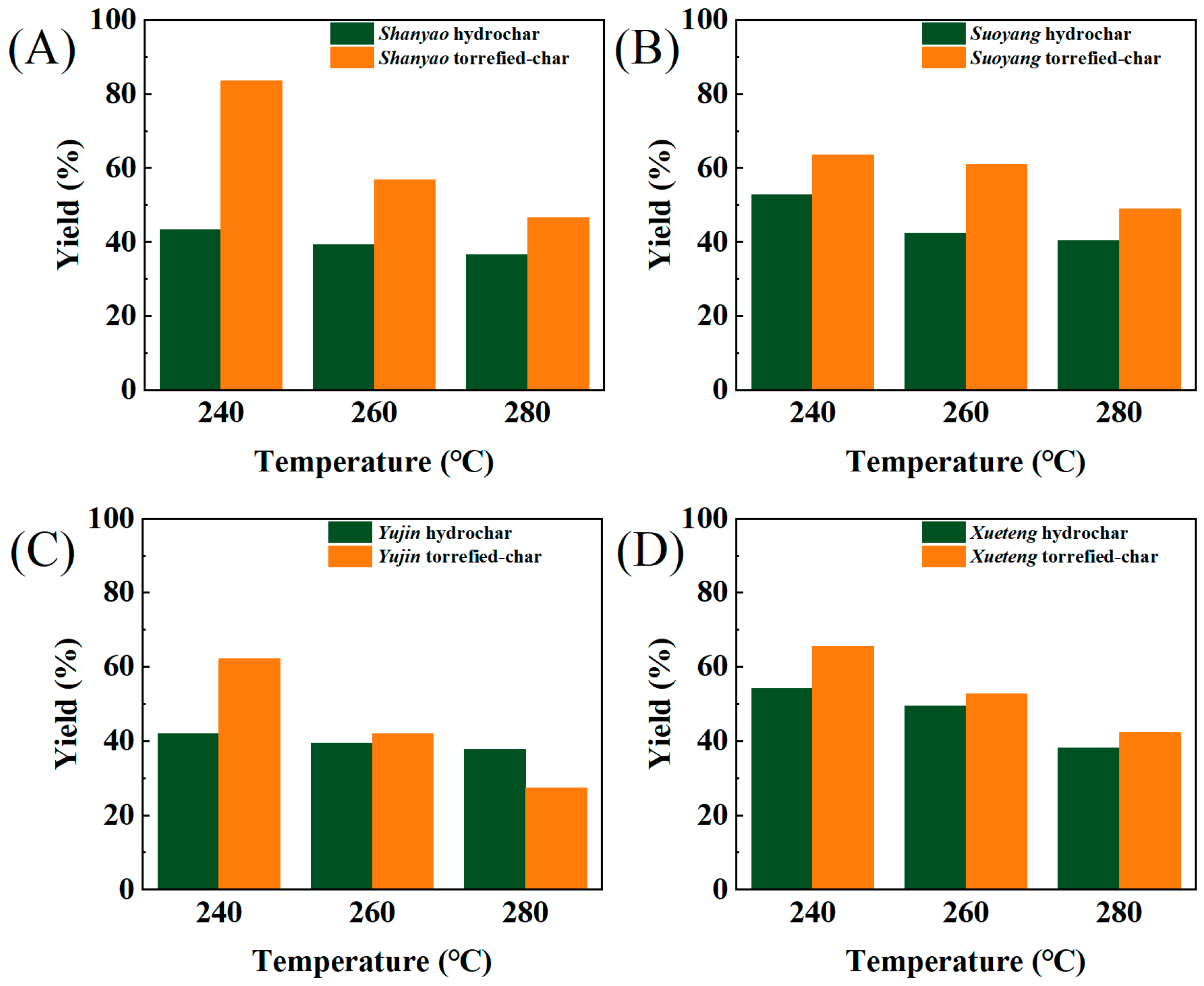 Energies 18 03646 g002