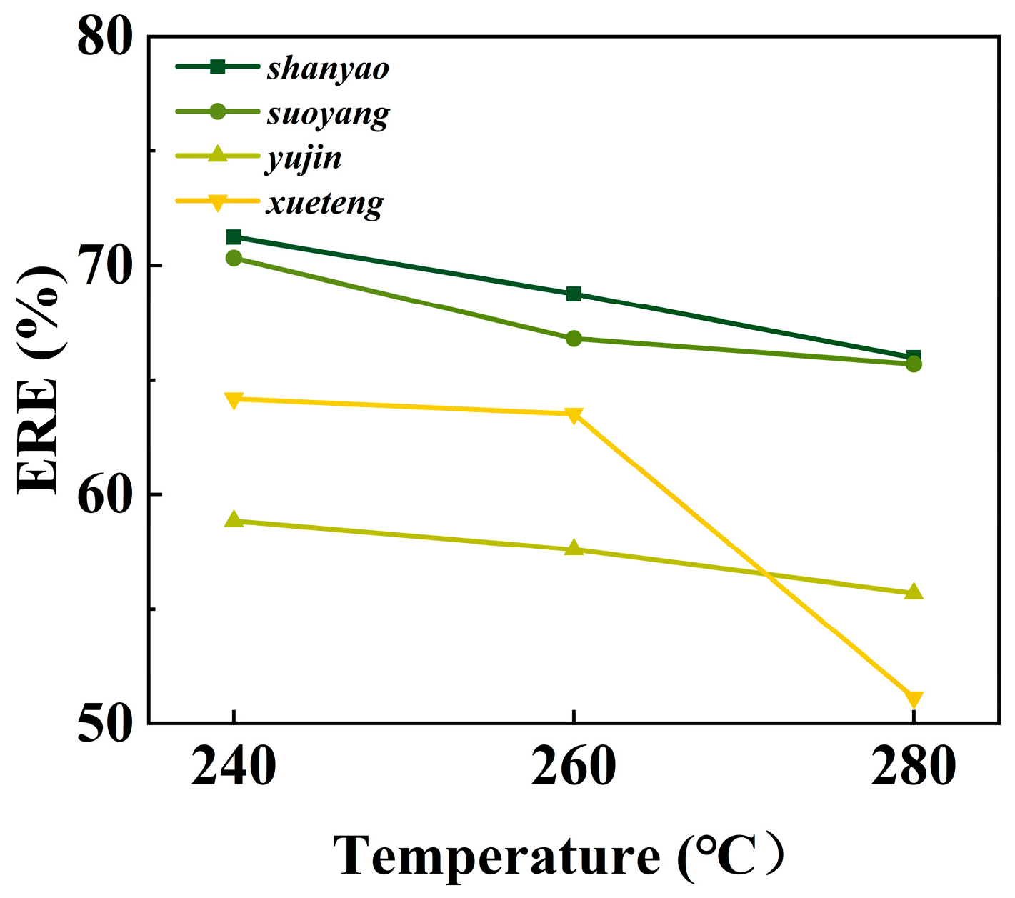 Energies 18 03646 g004