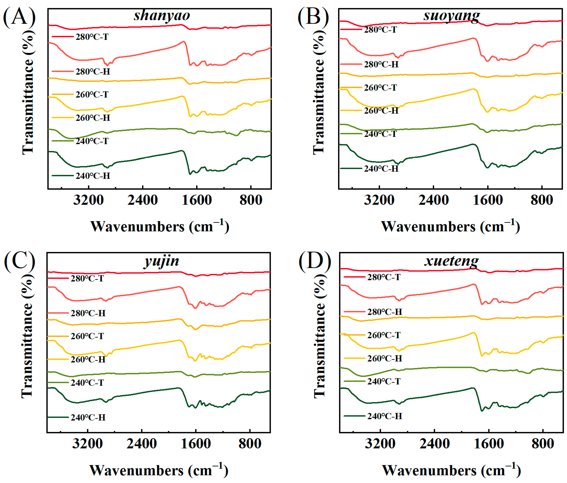 Energies 18 03646 g005