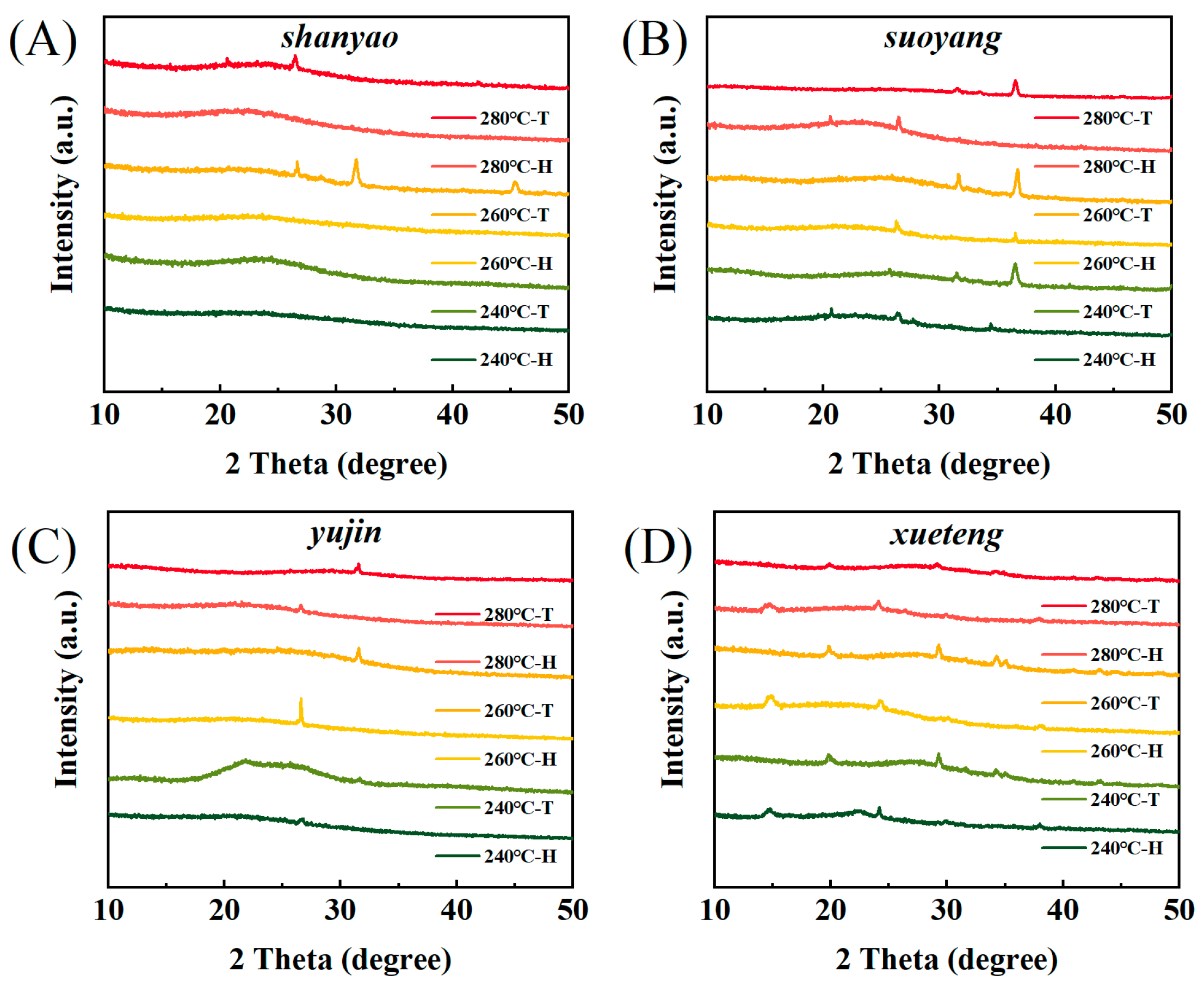 Energies 18 03646 g006